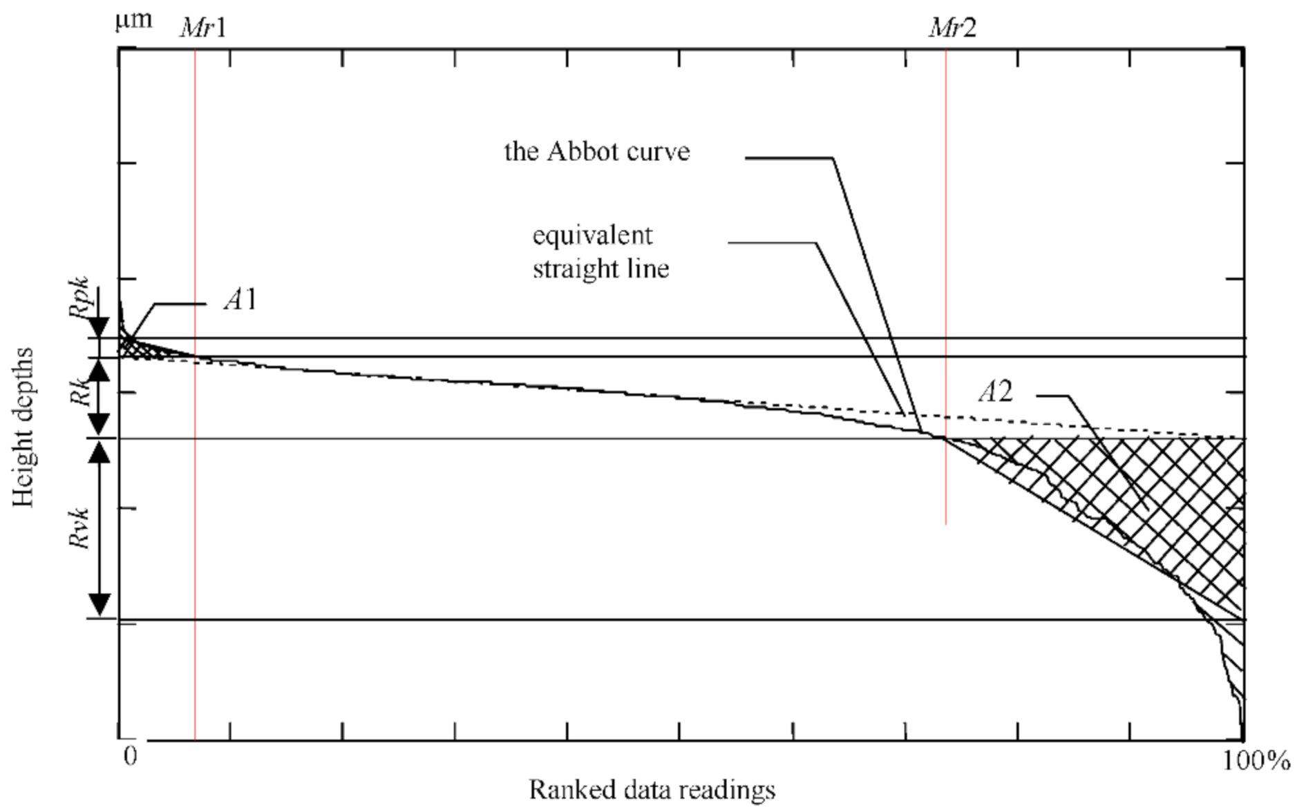 Applsci 11 06875 g004