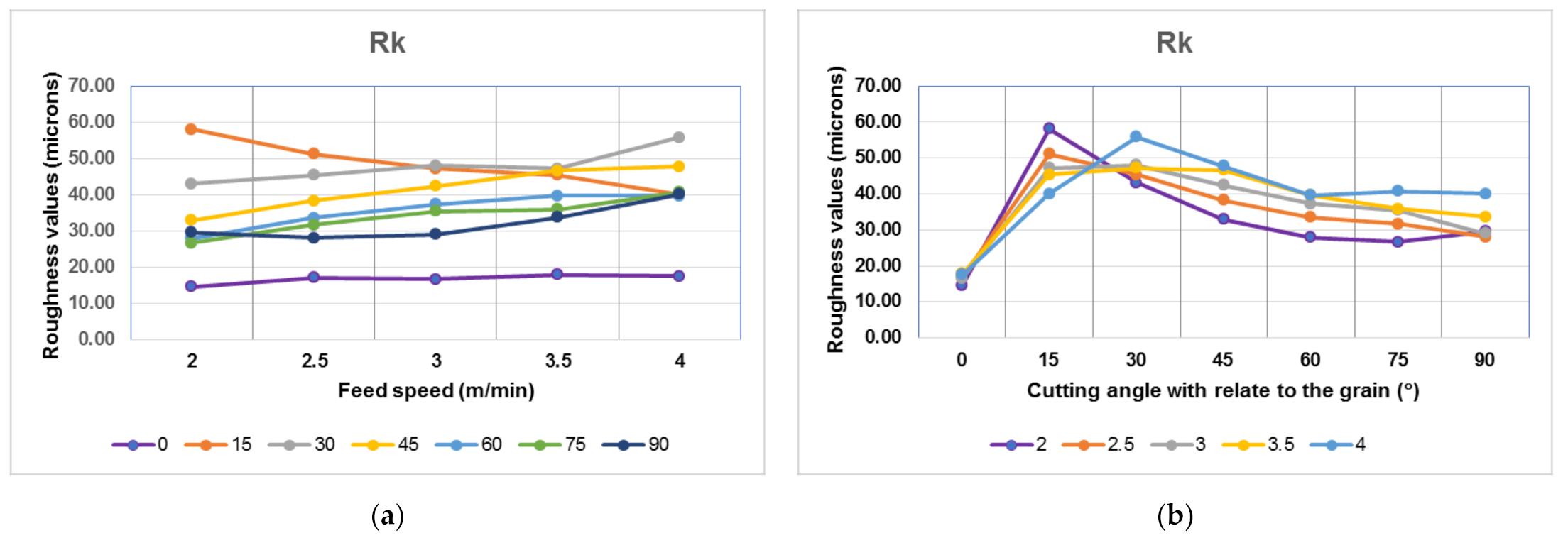 Applsci 11 06875 g005