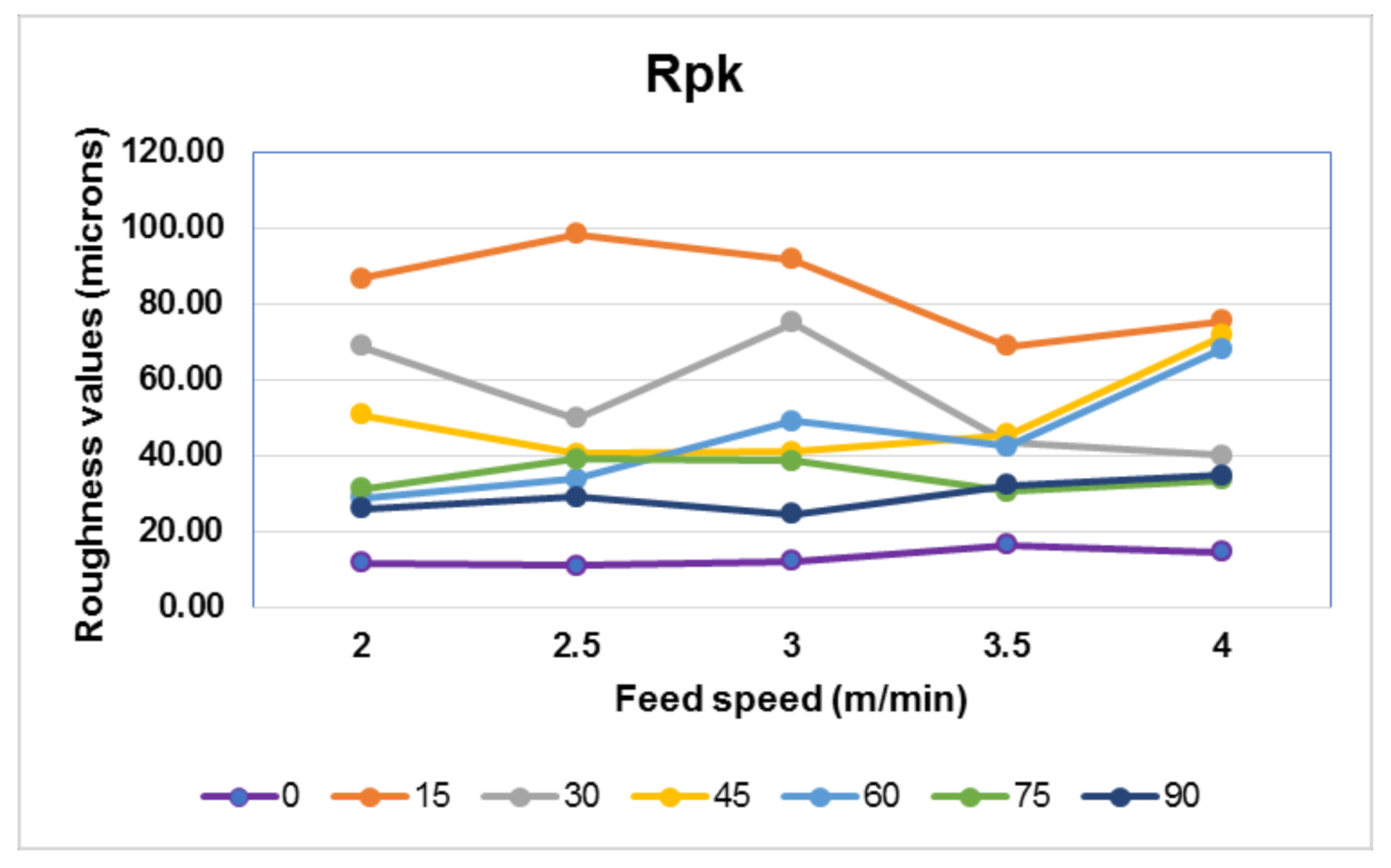 Applsci 11 06875 g006