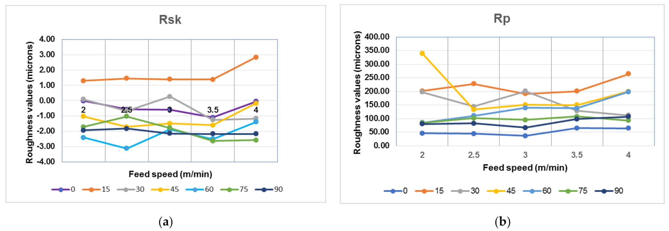 Applsci 11 06875 g007
