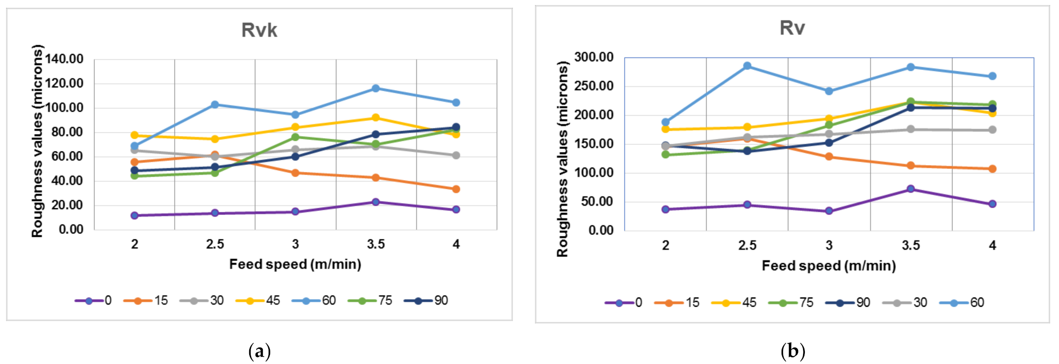 Applsci 11 06875 g008