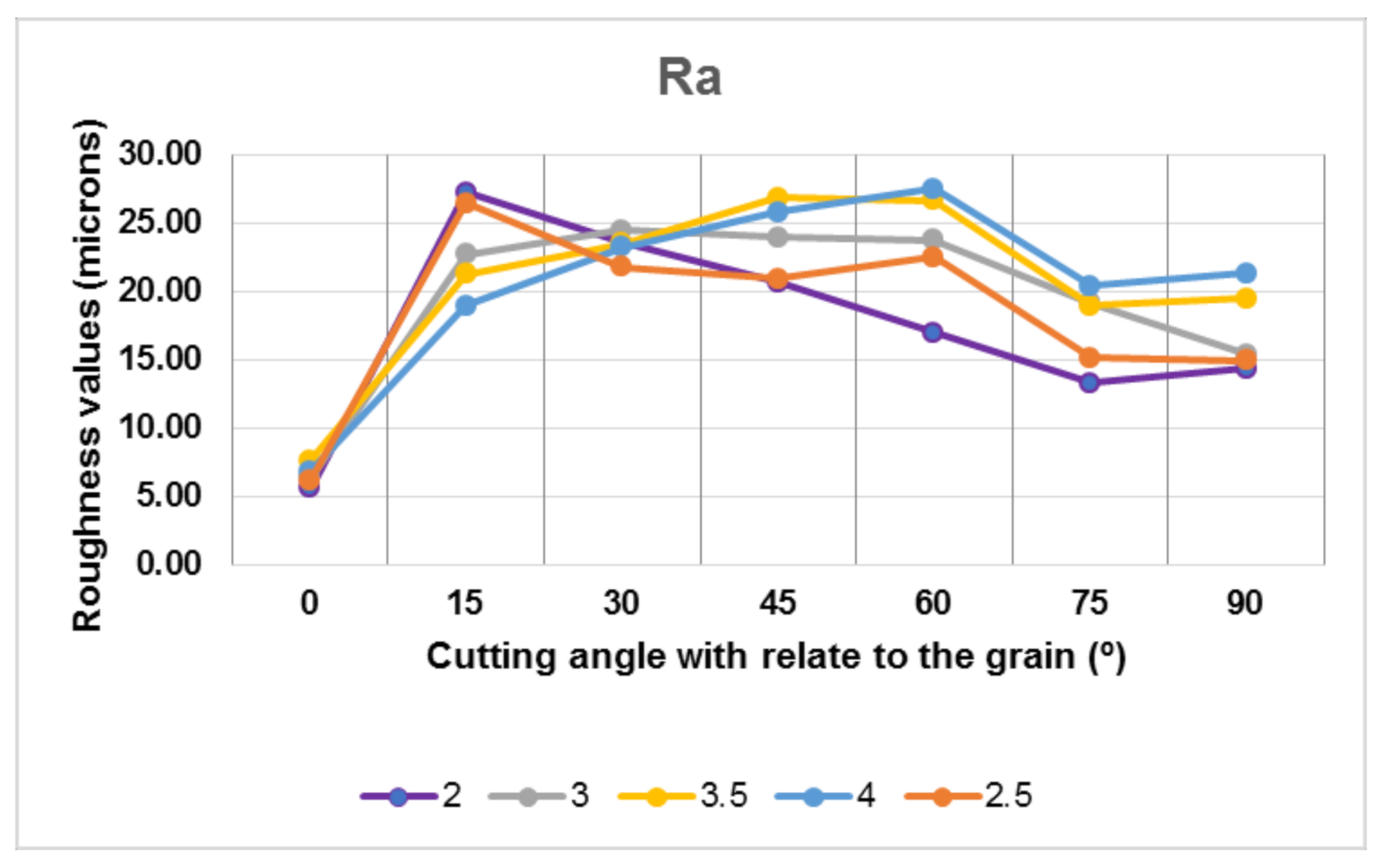 Applsci 11 06875 g009