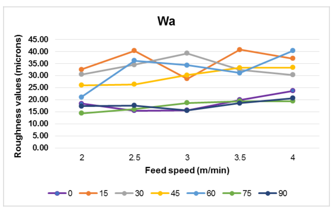 Applsci 11 06875 g010