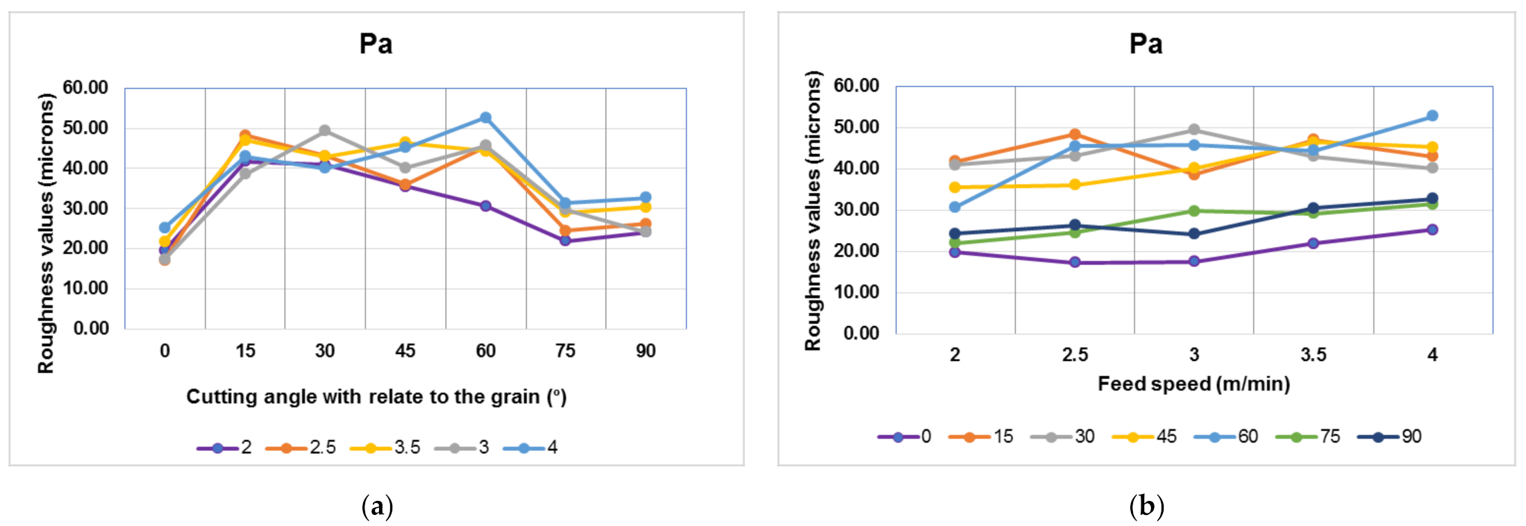 Applsci 11 06875 g011