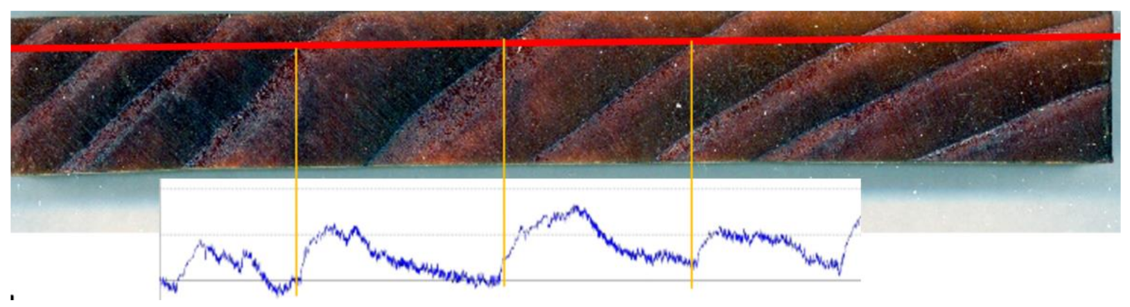 Applsci 11 06875 g013