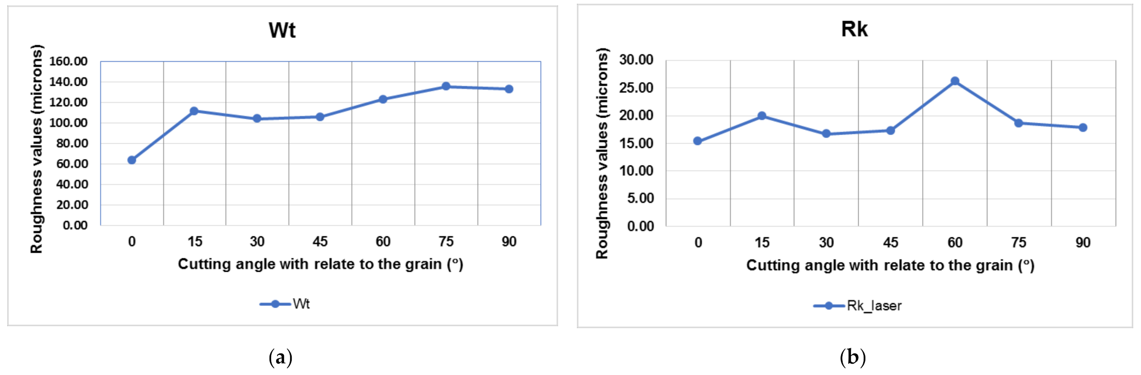 Applsci 11 06875 g015