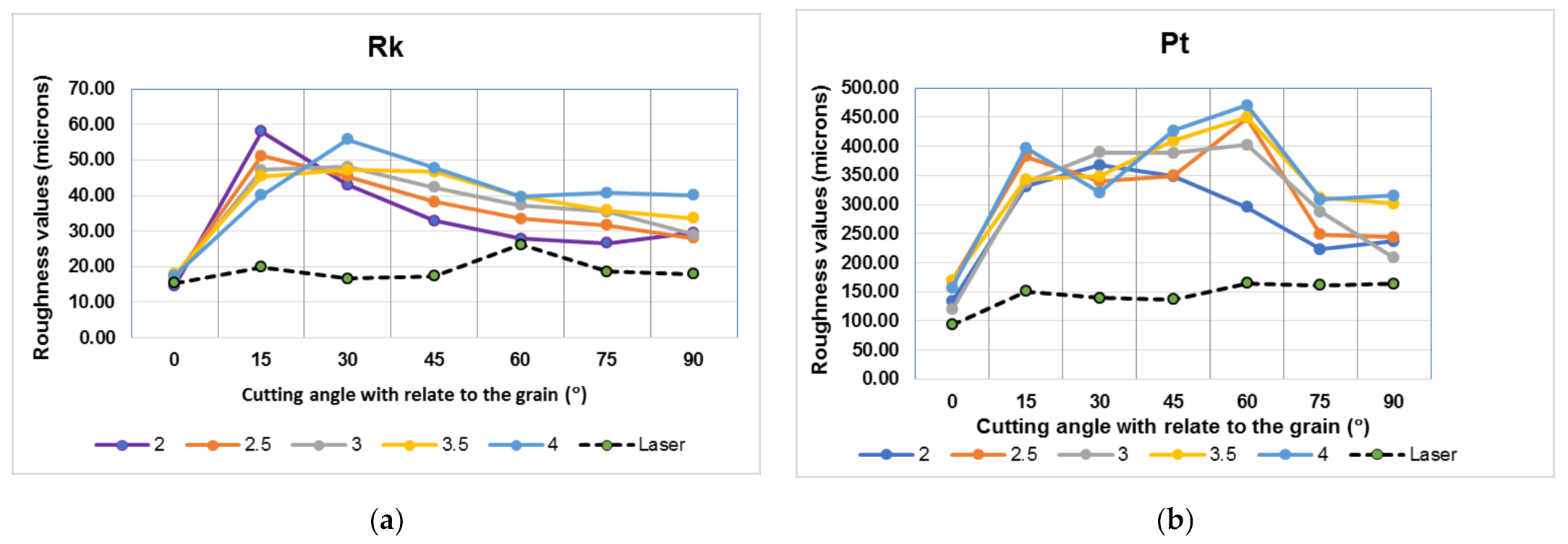 Applsci 11 06875 g017