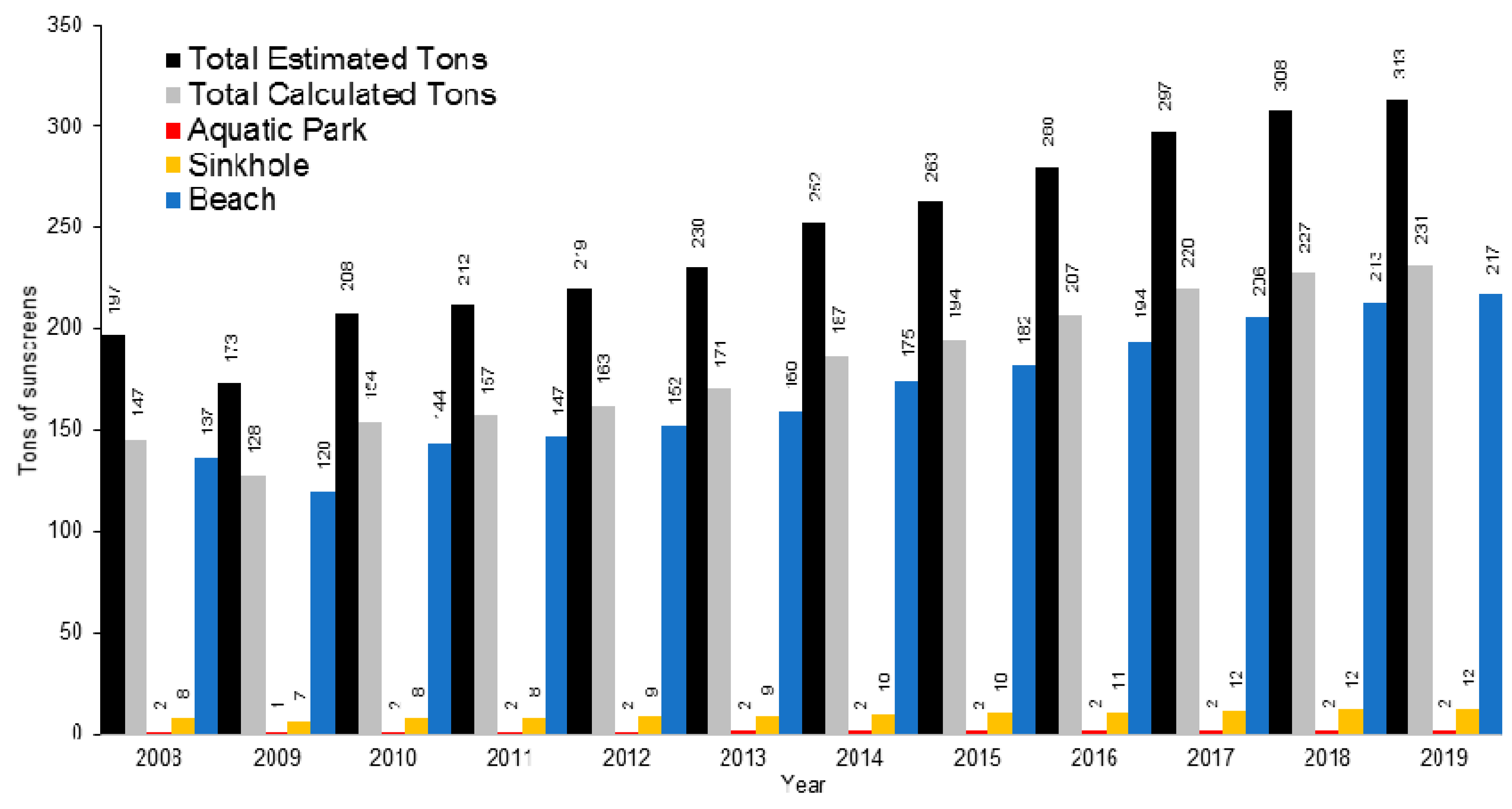 Applsci 11 06882 g001