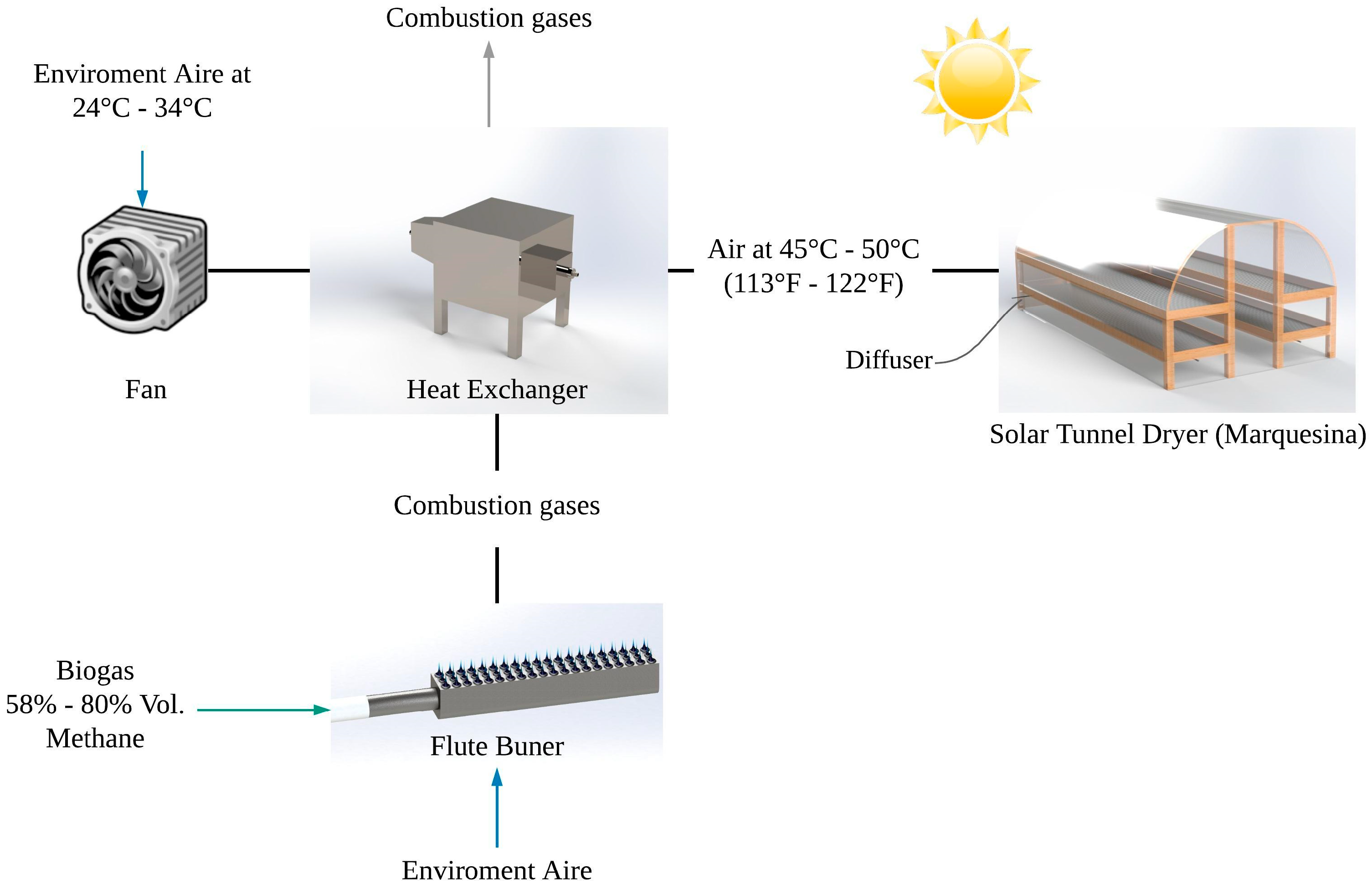 Applsci 11 06884 g004