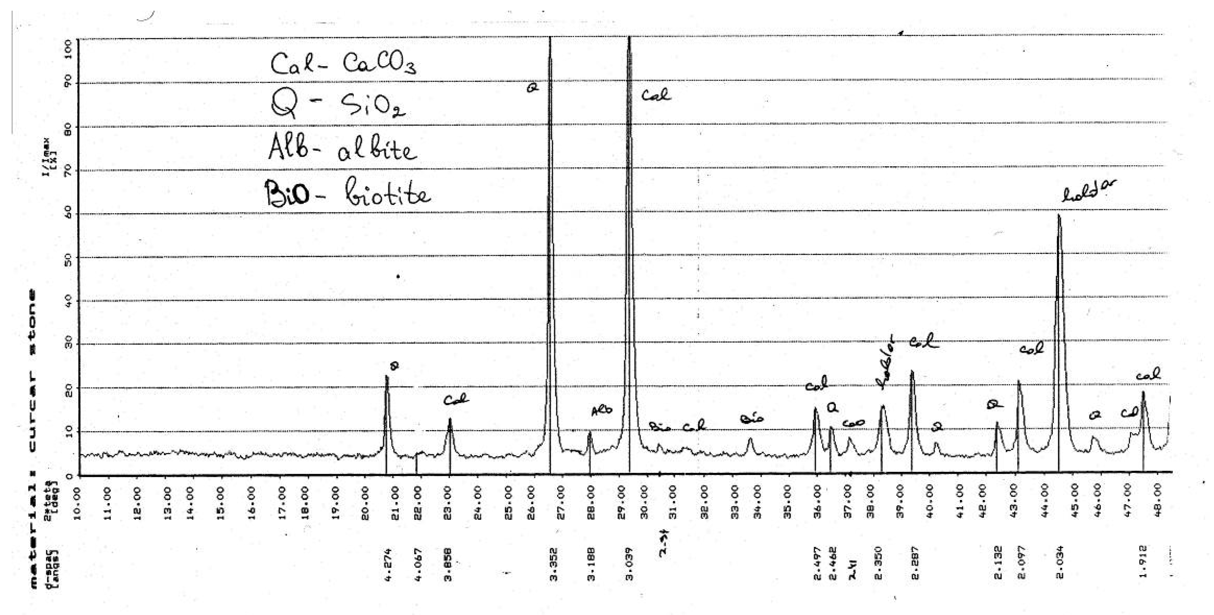 Applsci 11 06892 g011