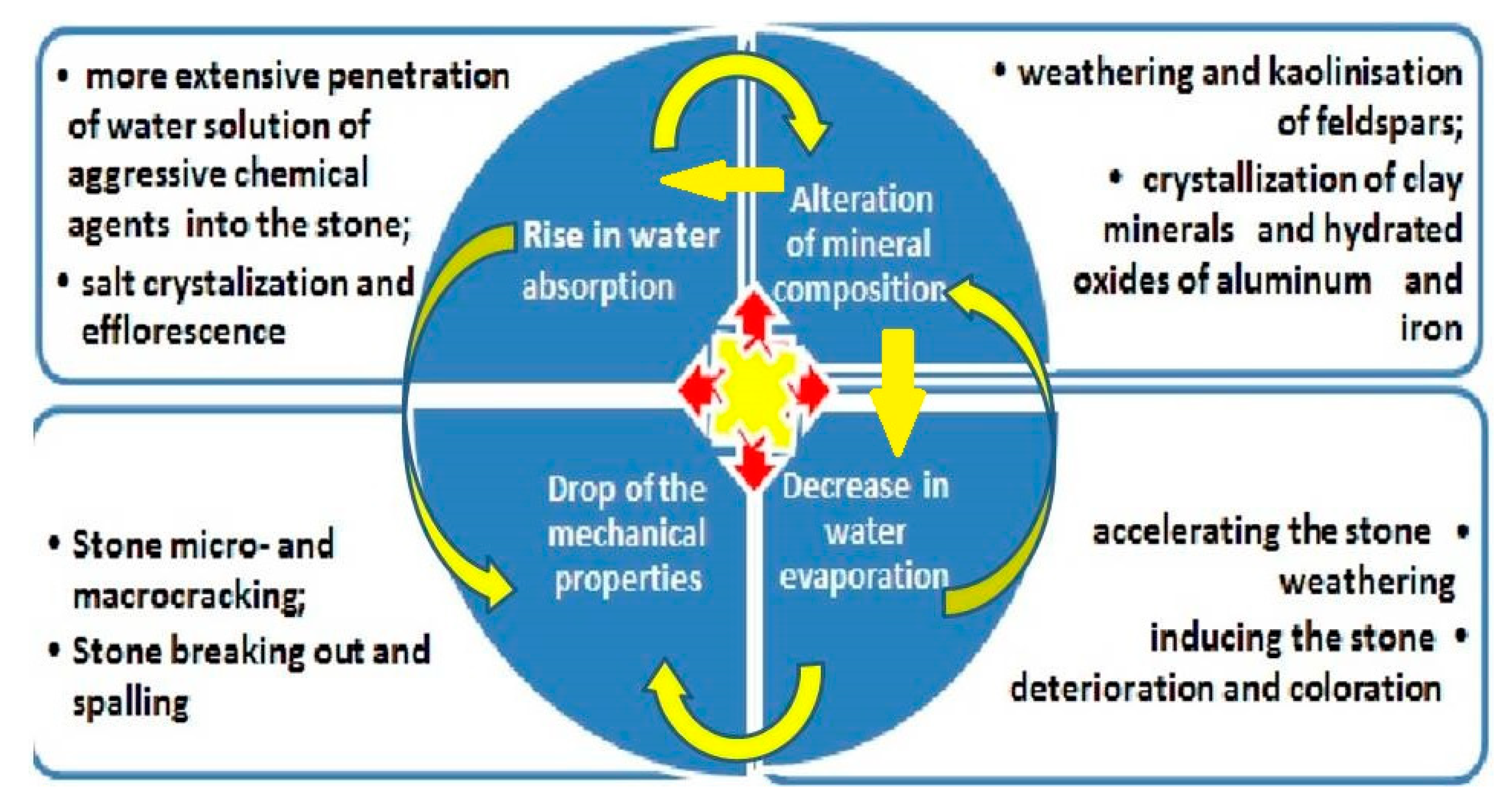 Applsci 11 06892 g014