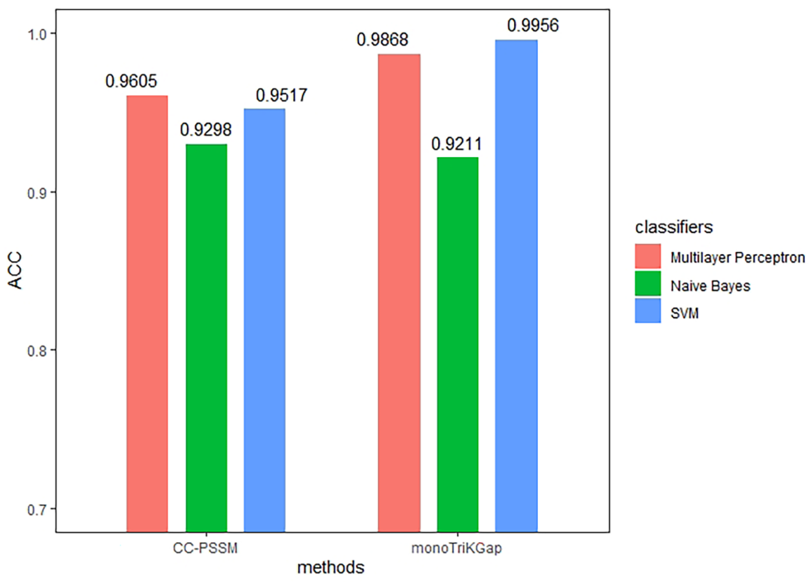 Applsci 11 06894 g004