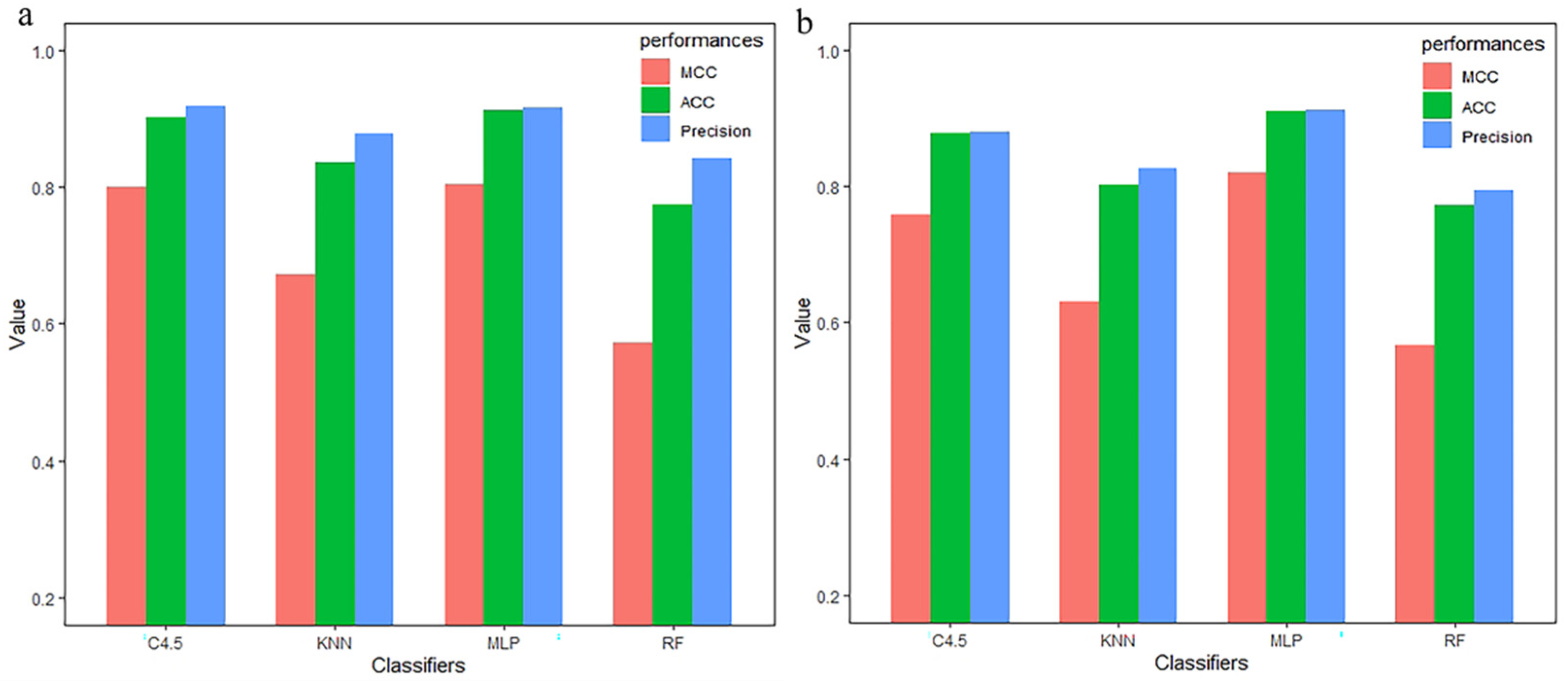 Applsci 11 06894 g007