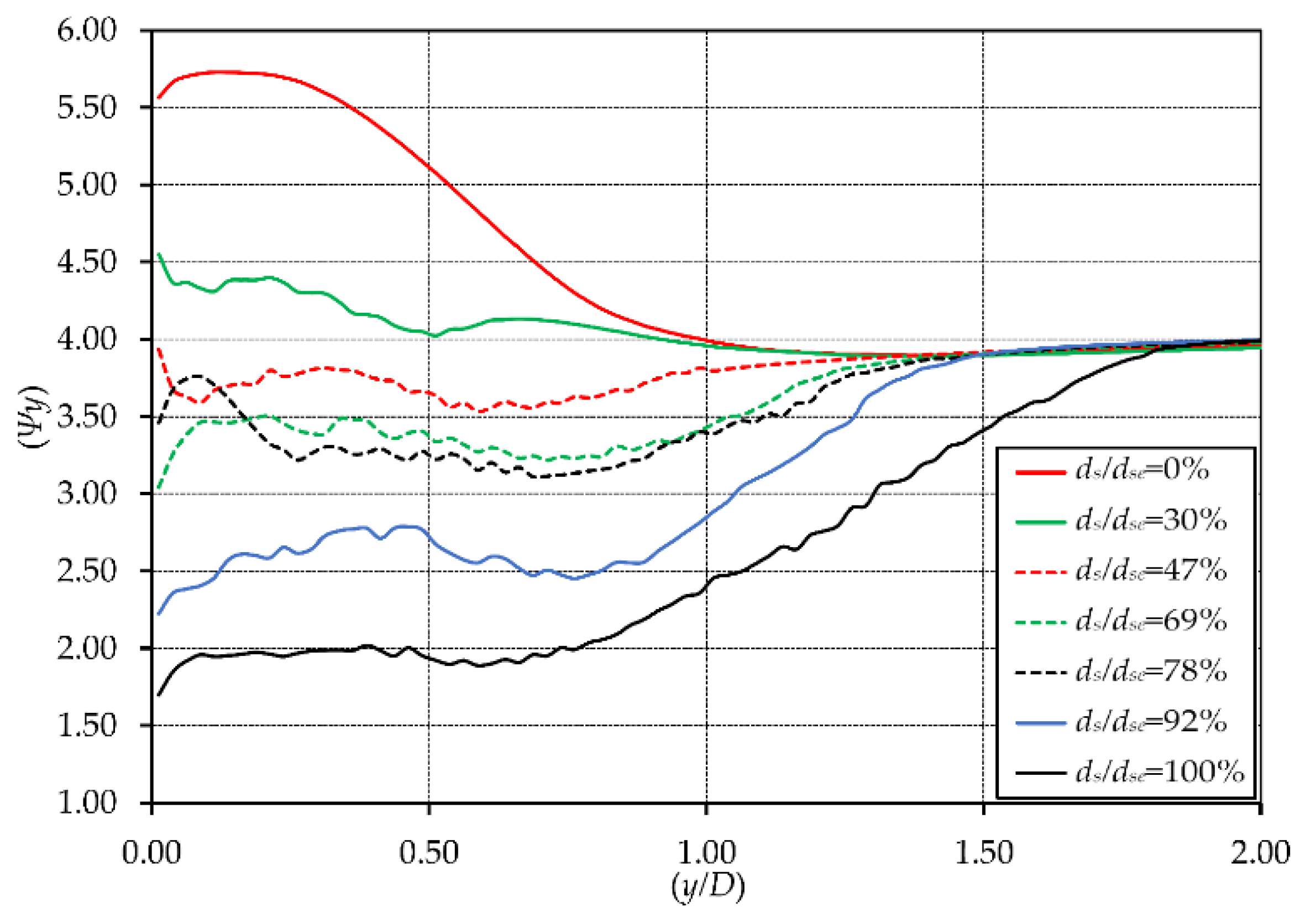Applsci 11 06898 g016