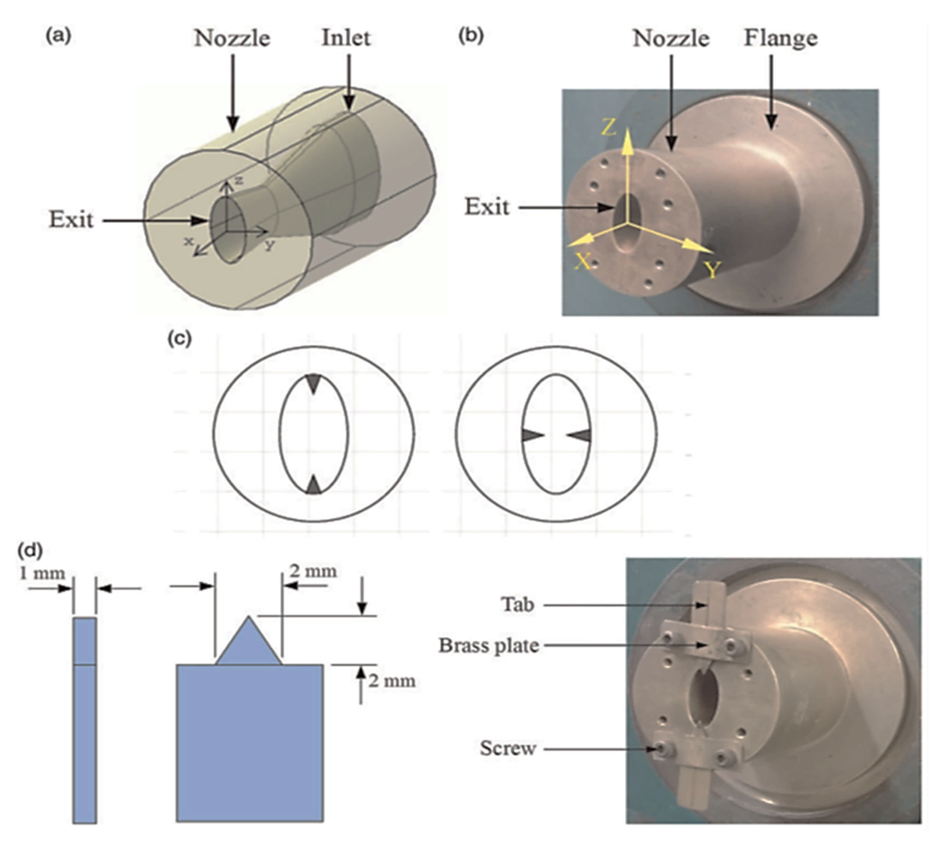 Applsci 11 06899 g004