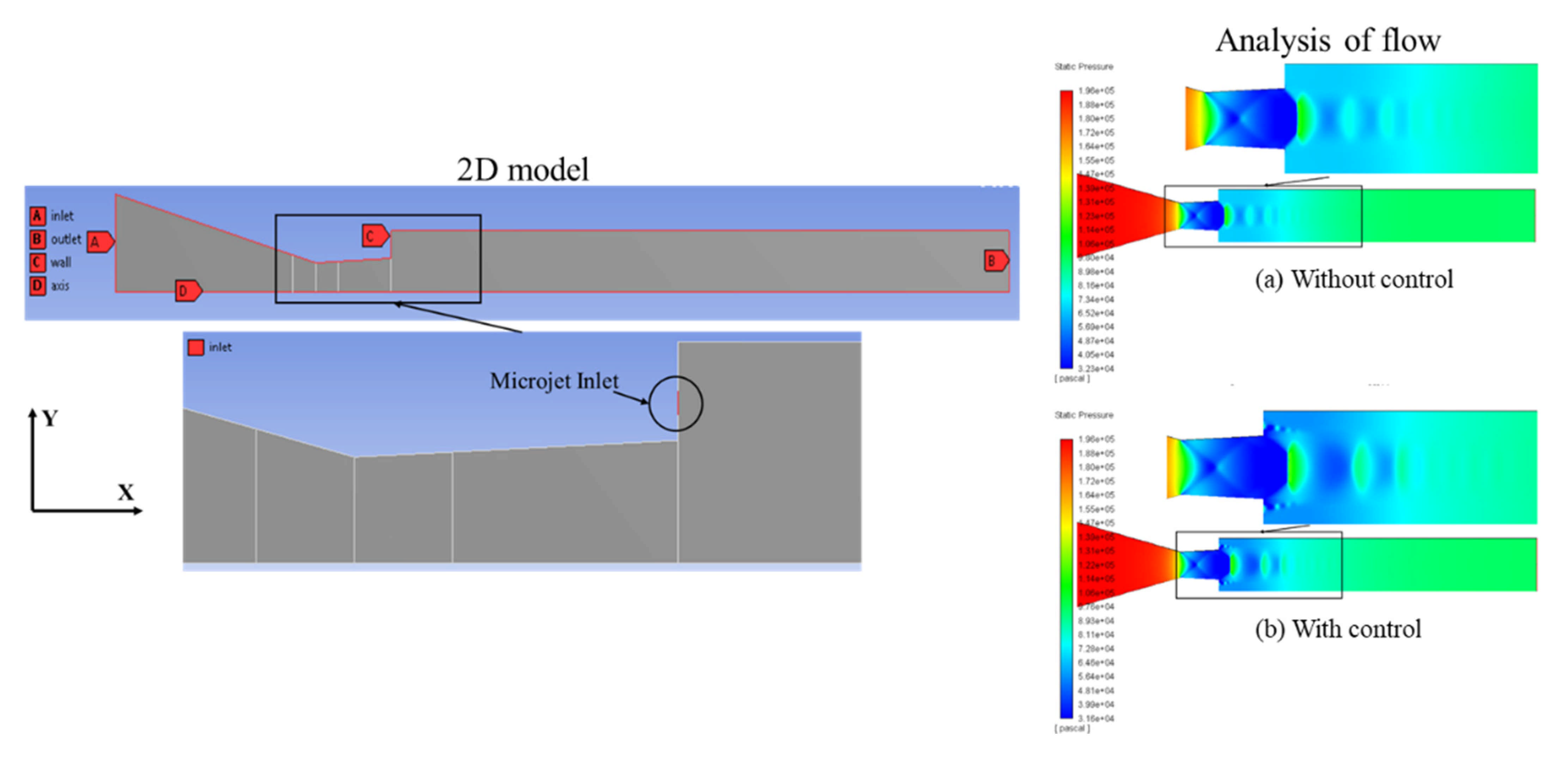 Applsci 11 06899 g010