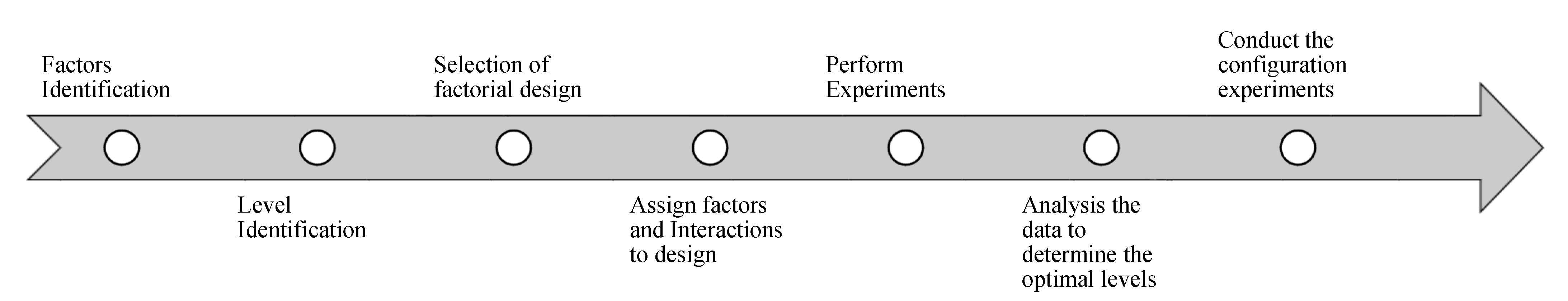 Applsci 11 06899 g011