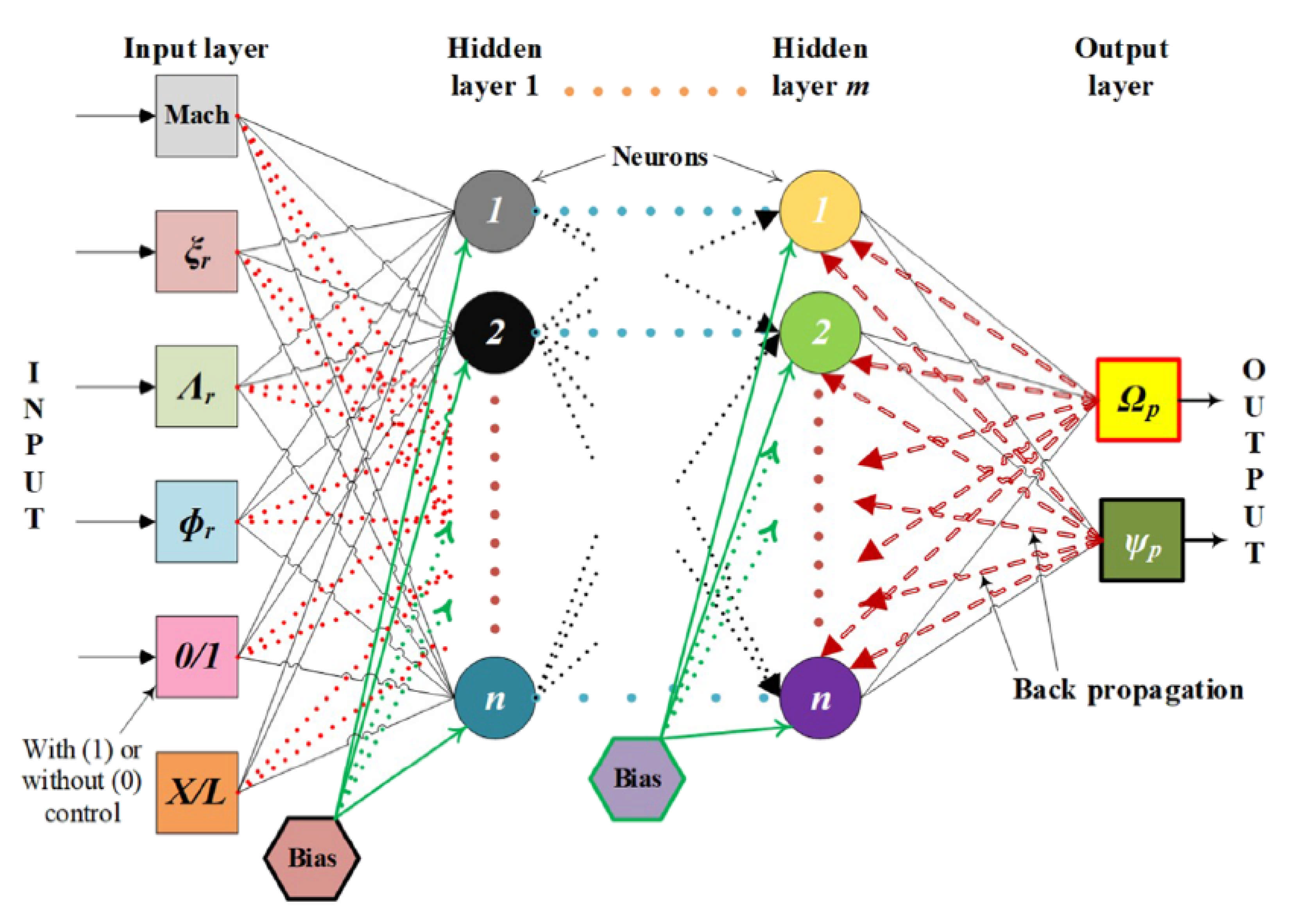 Applsci 11 06899 g012