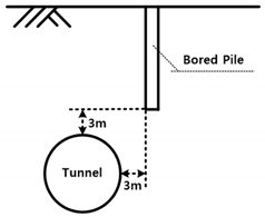 Applsci 11 06904 i001