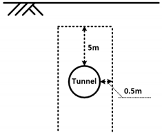 Applsci 11 06904 i002