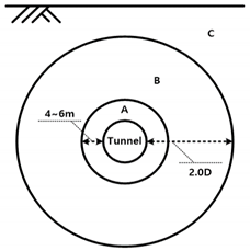 Applsci 11 06904 i003