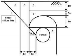 Applsci 11 06904 i004