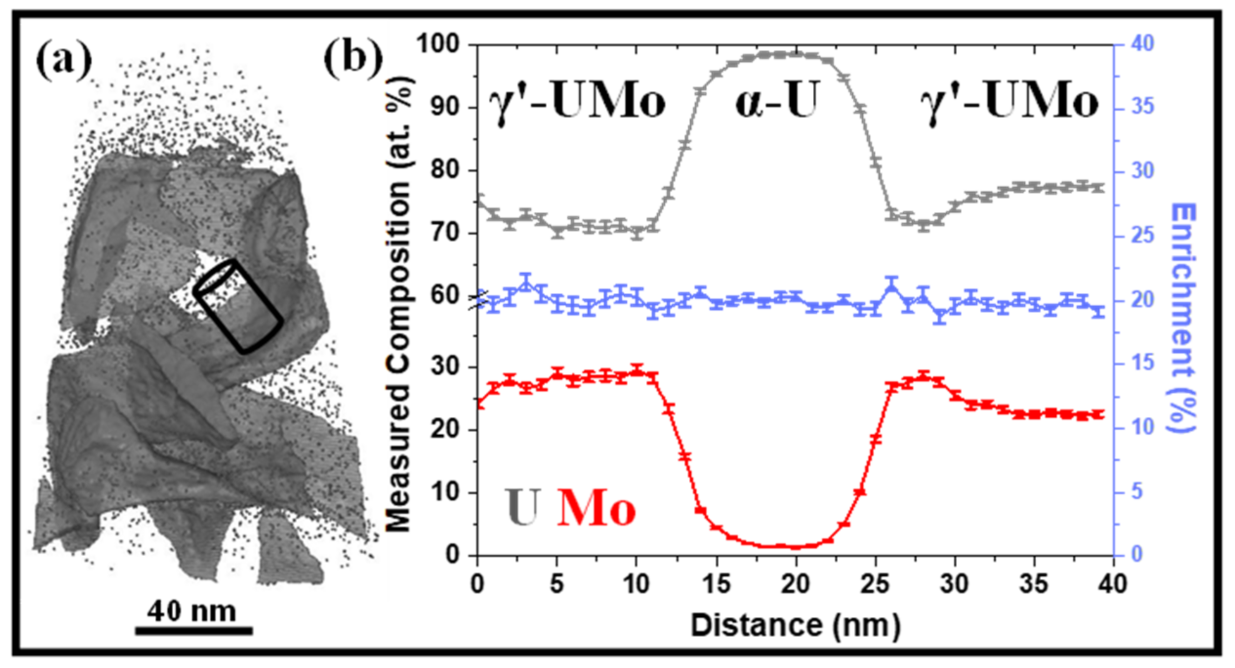 Applsci 11 06905 g003