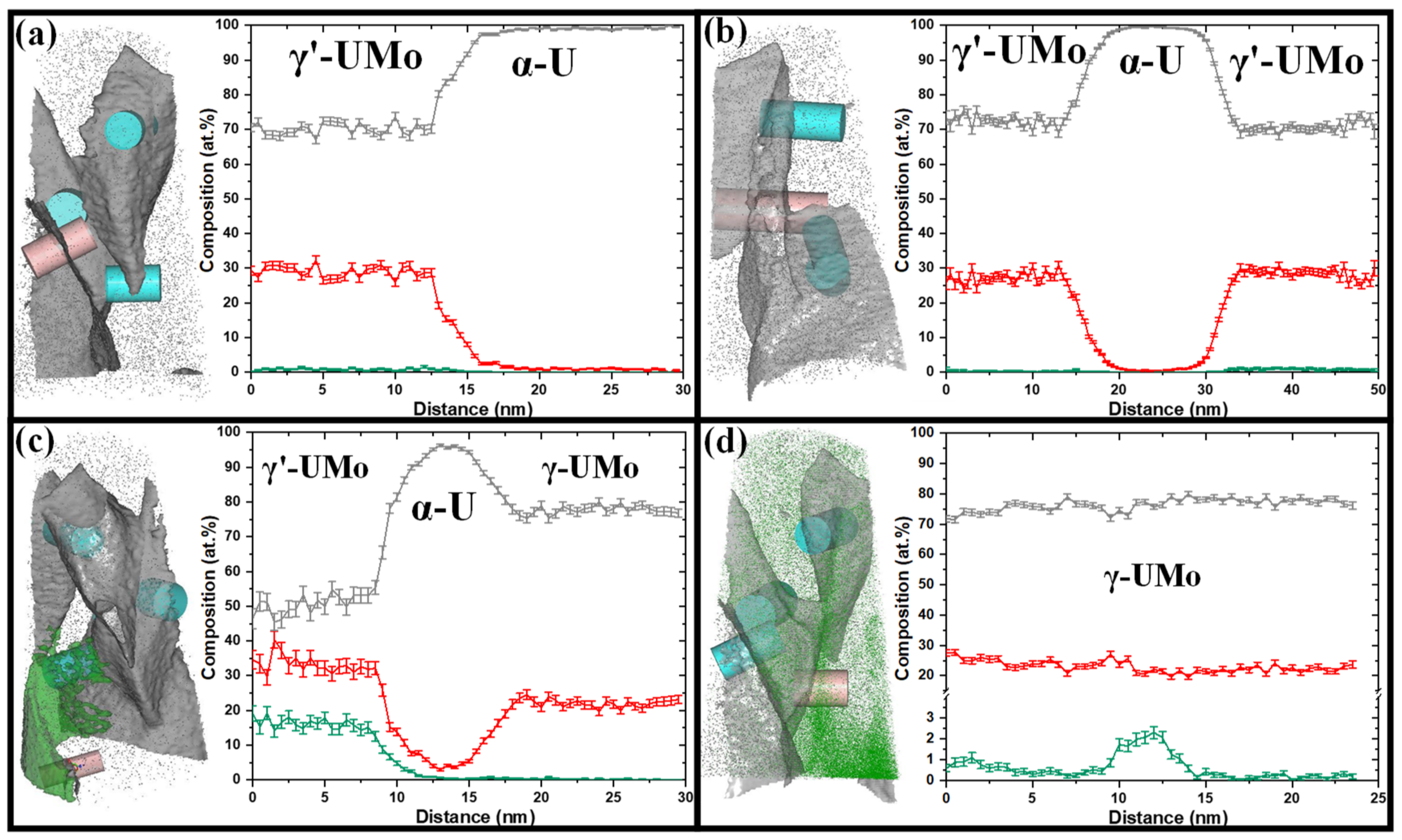 Applsci 11 06905 g004