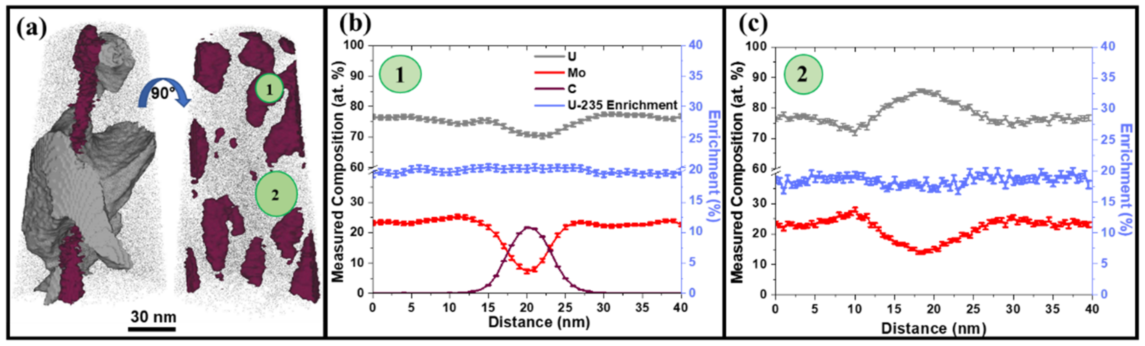 Applsci 11 06905 g005