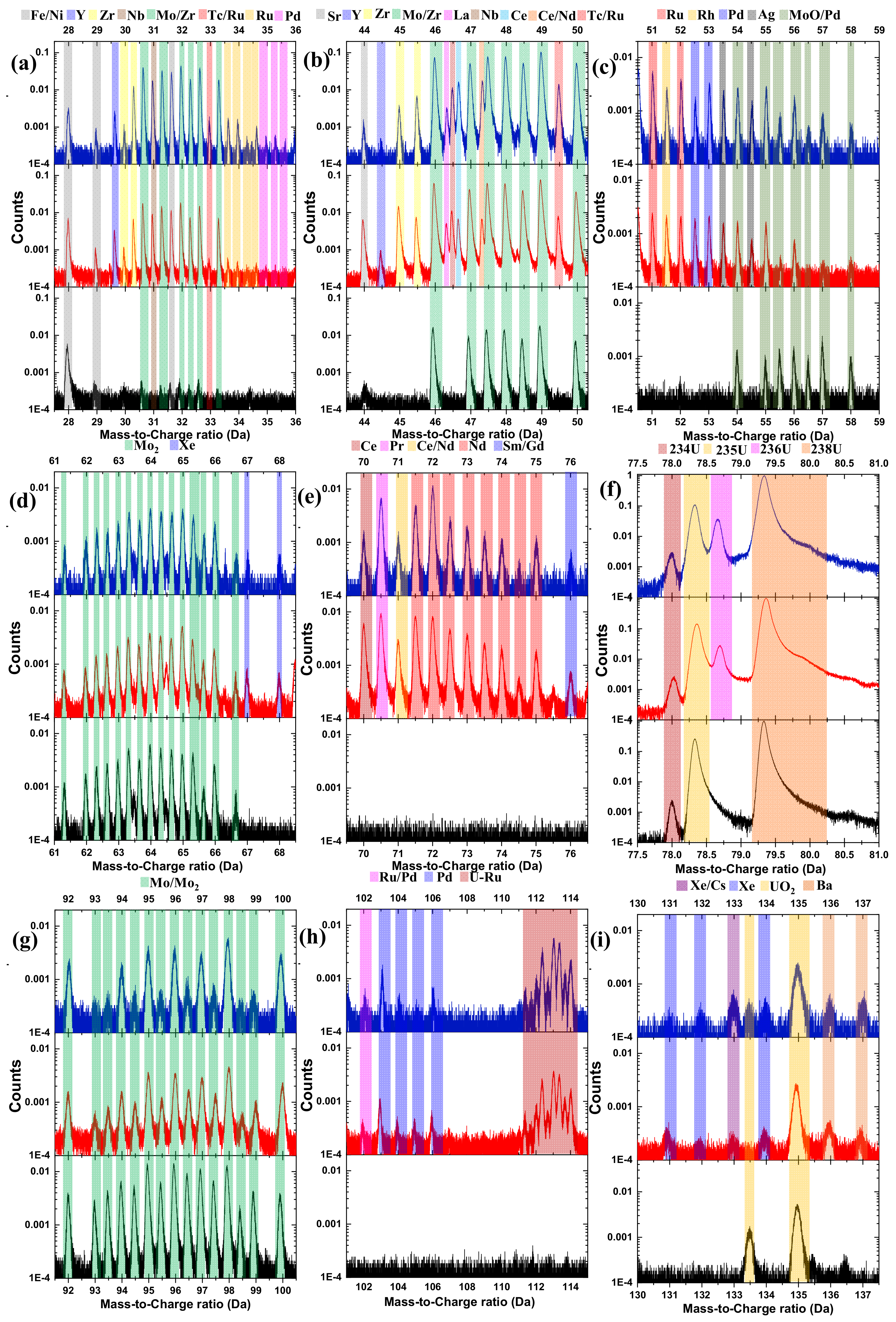 Applsci 11 06905 g006