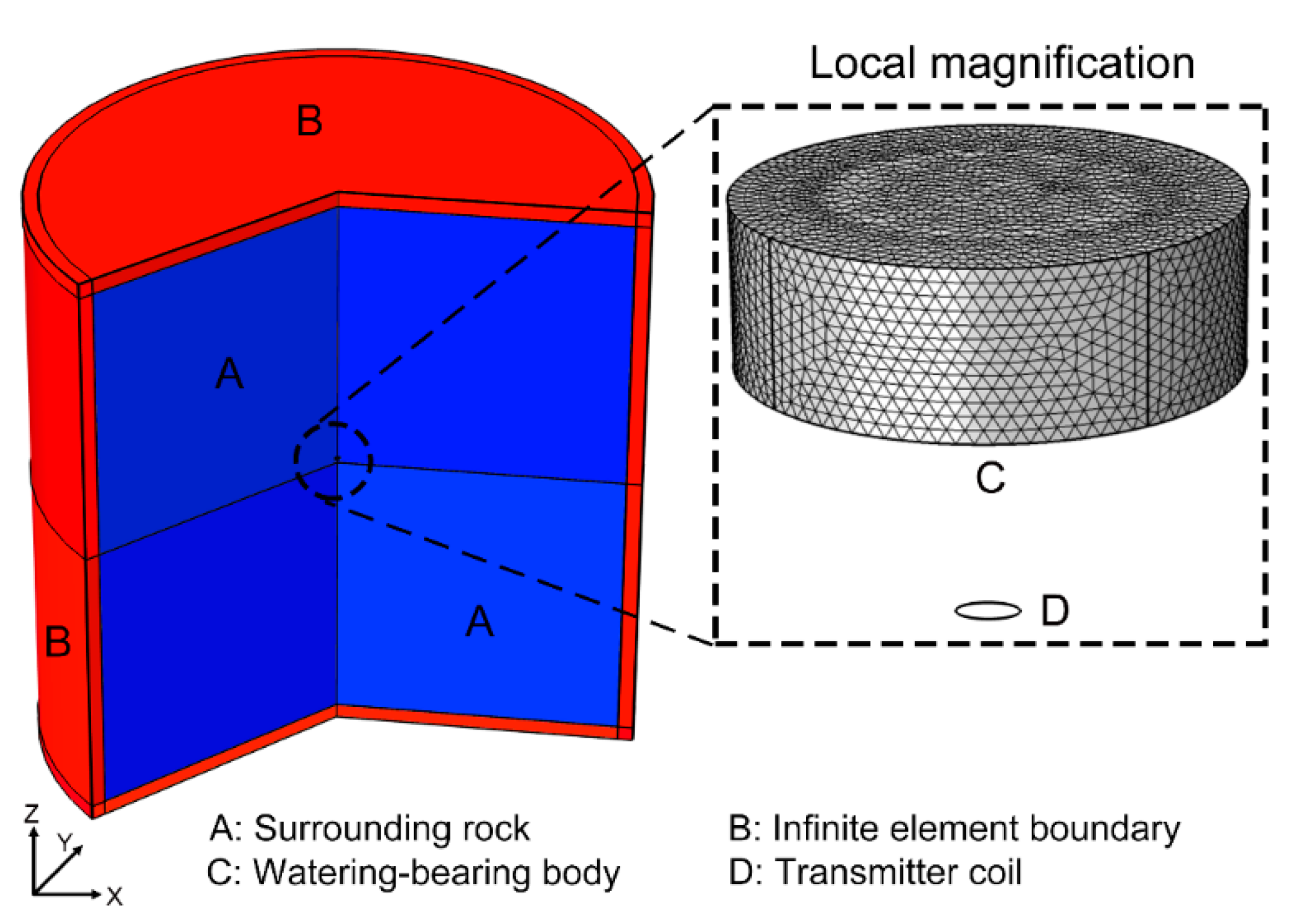 Applsci 11 06906 g007