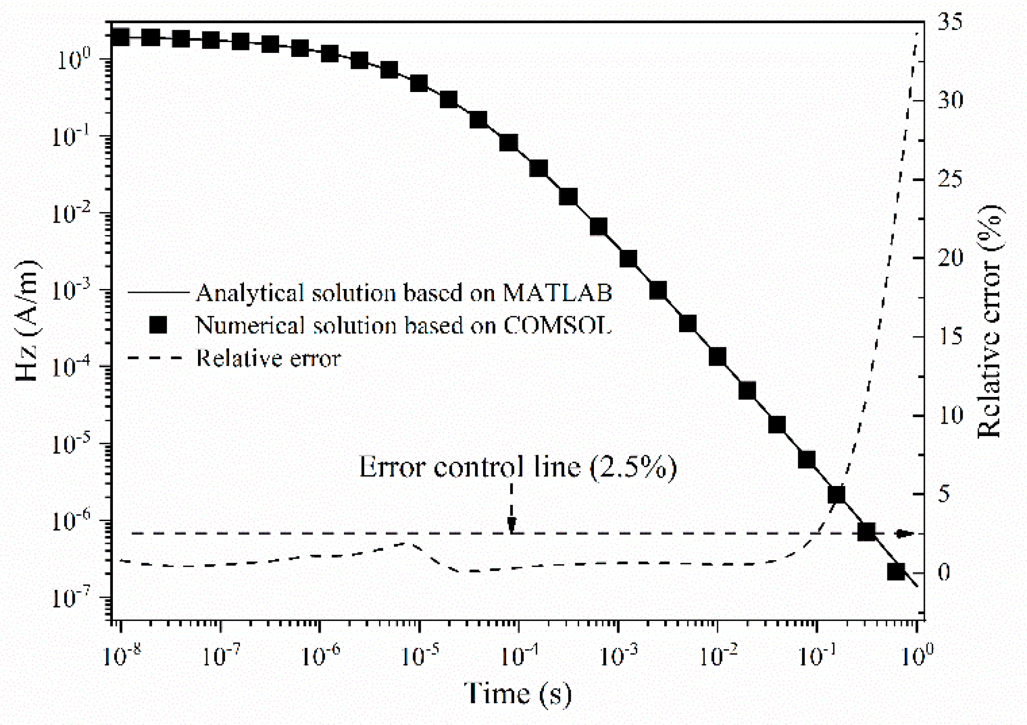 Applsci 11 06906 g008