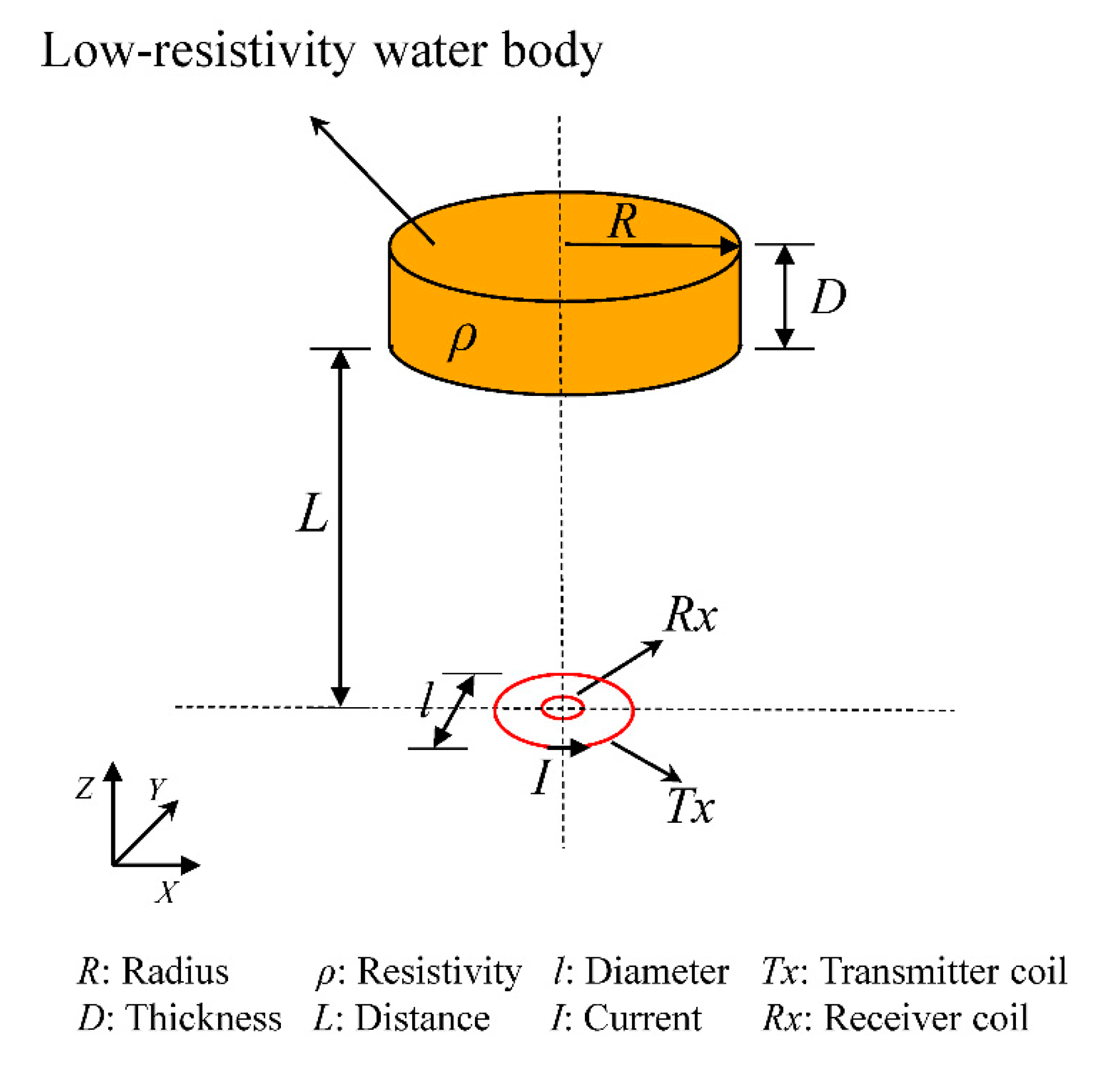Applsci 11 06906 g009