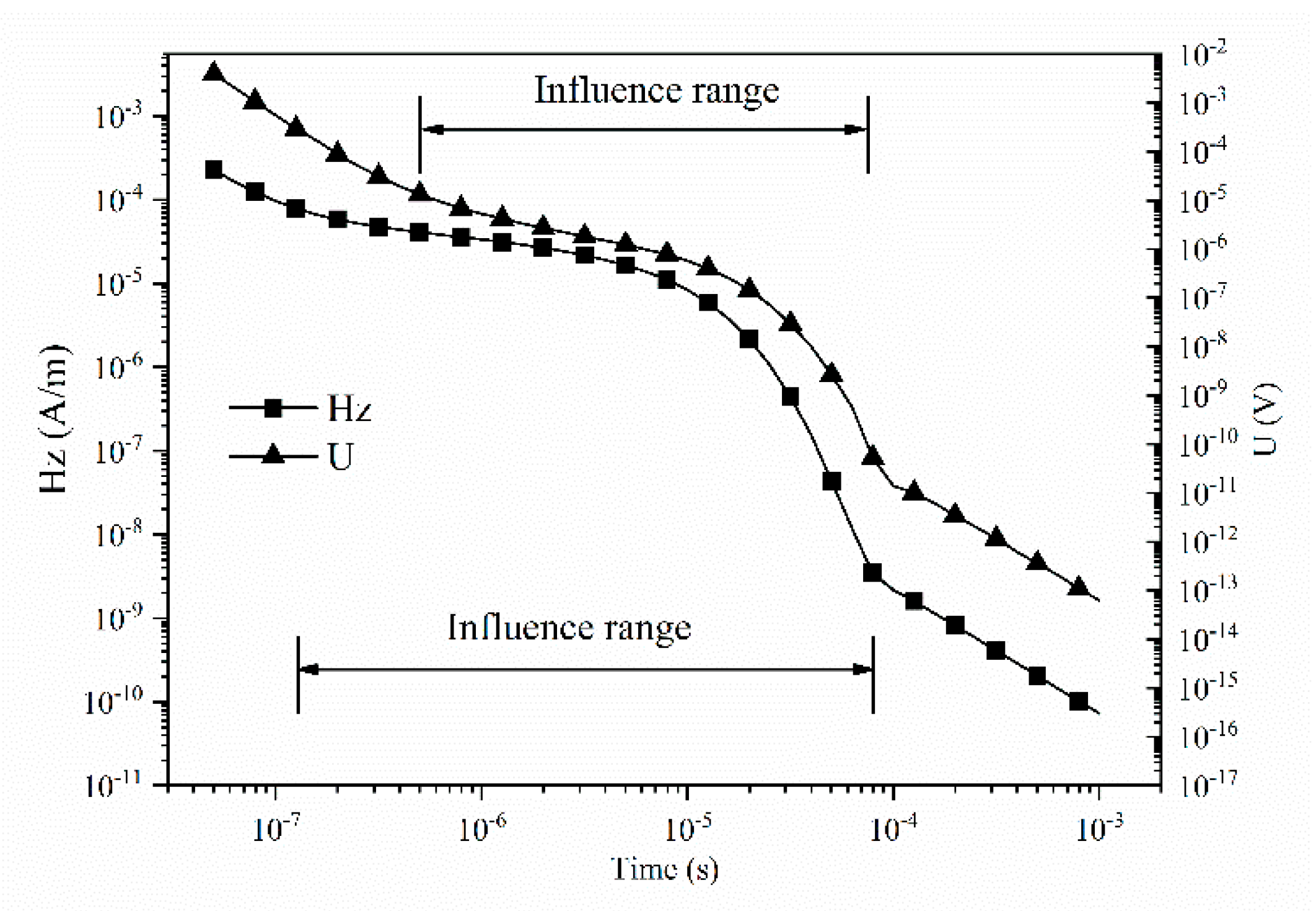 Applsci 11 06906 g010
