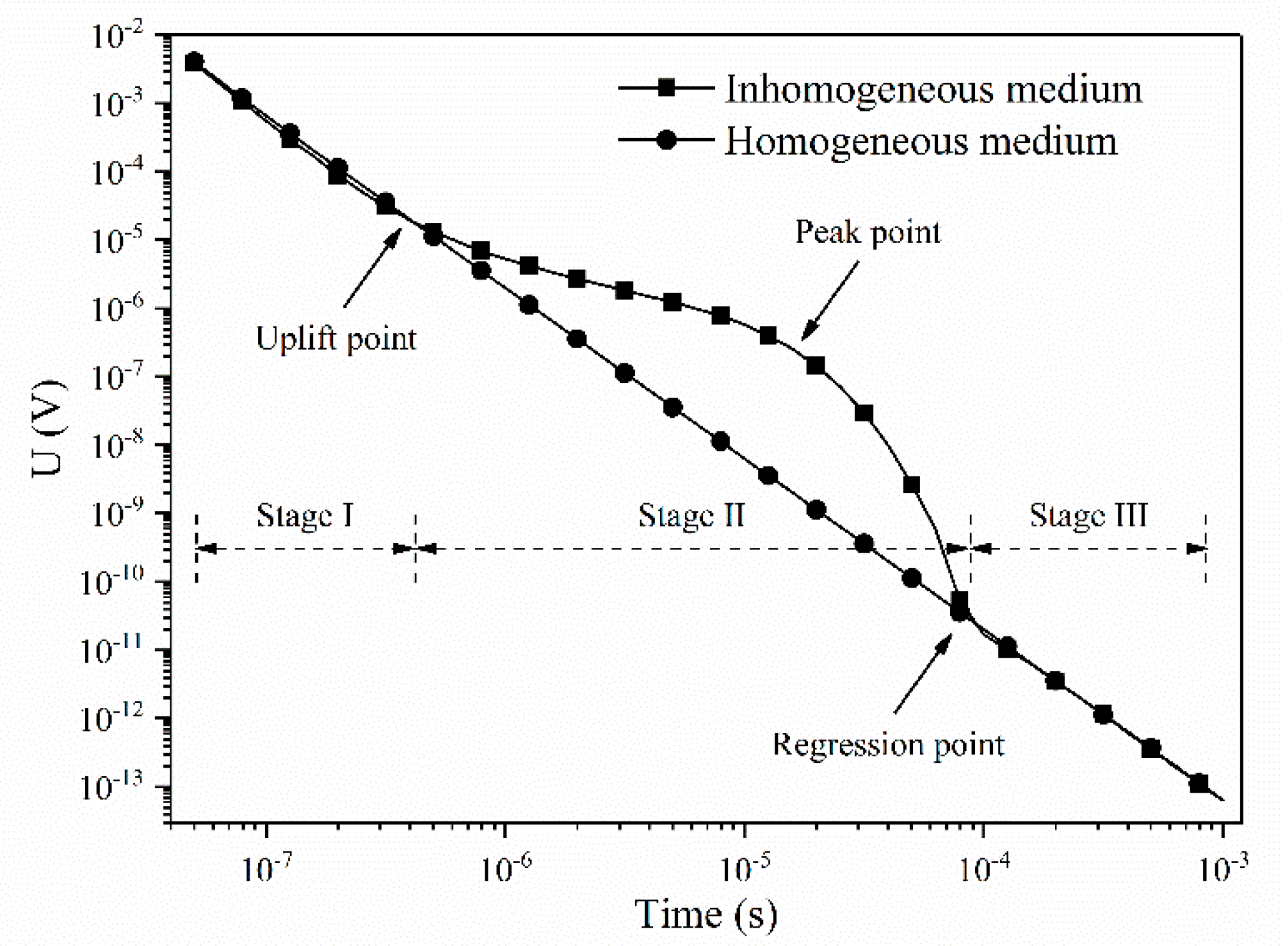 Applsci 11 06906 g011