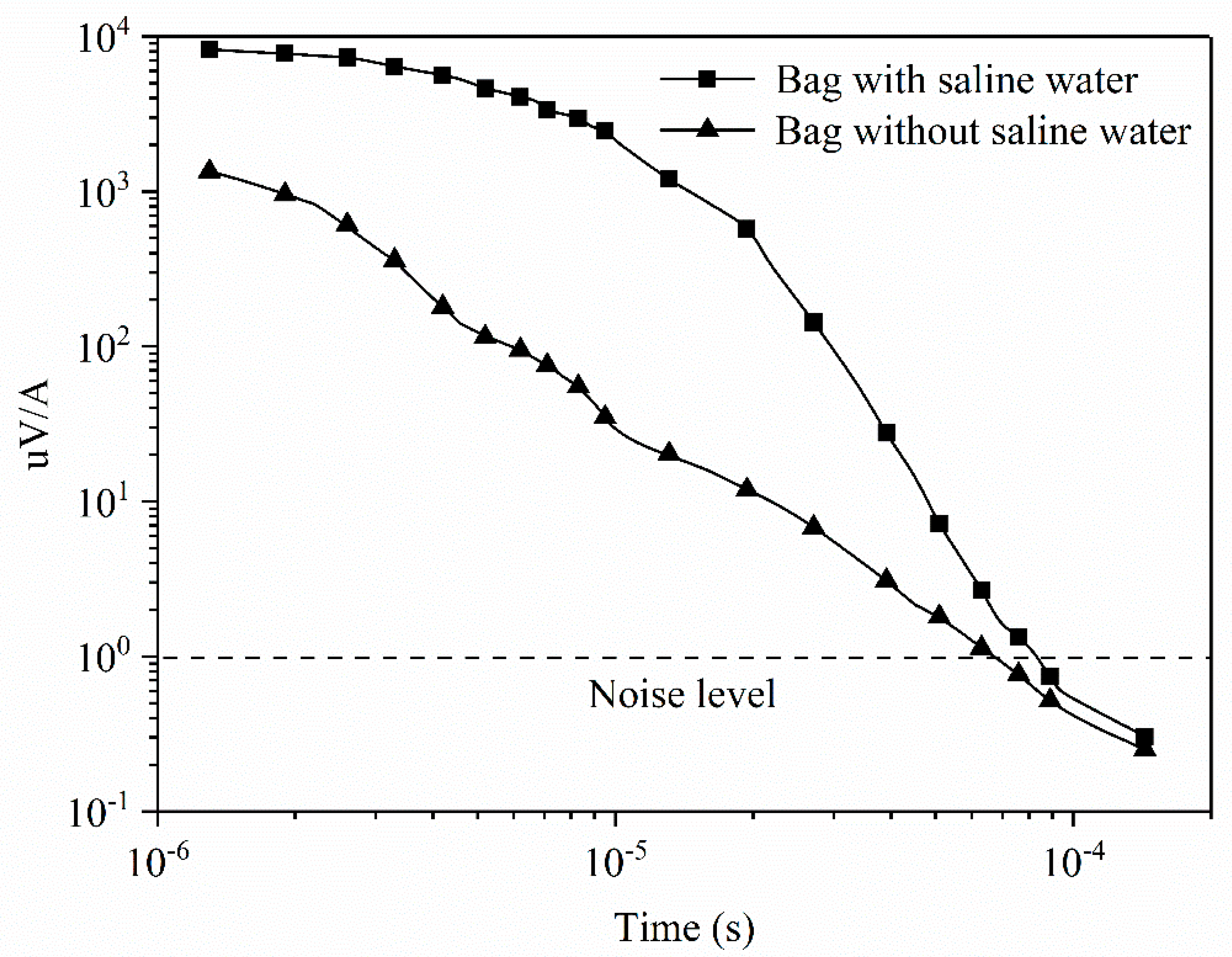 Applsci 11 06906 g015