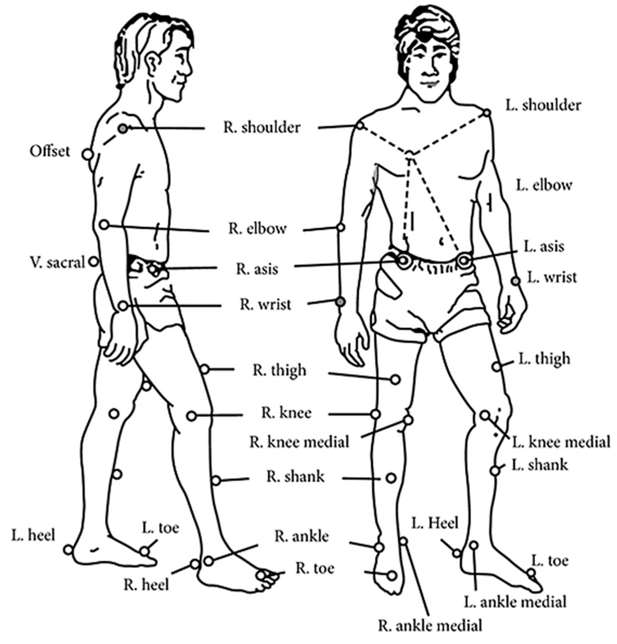 Applsci 11 06911 g002