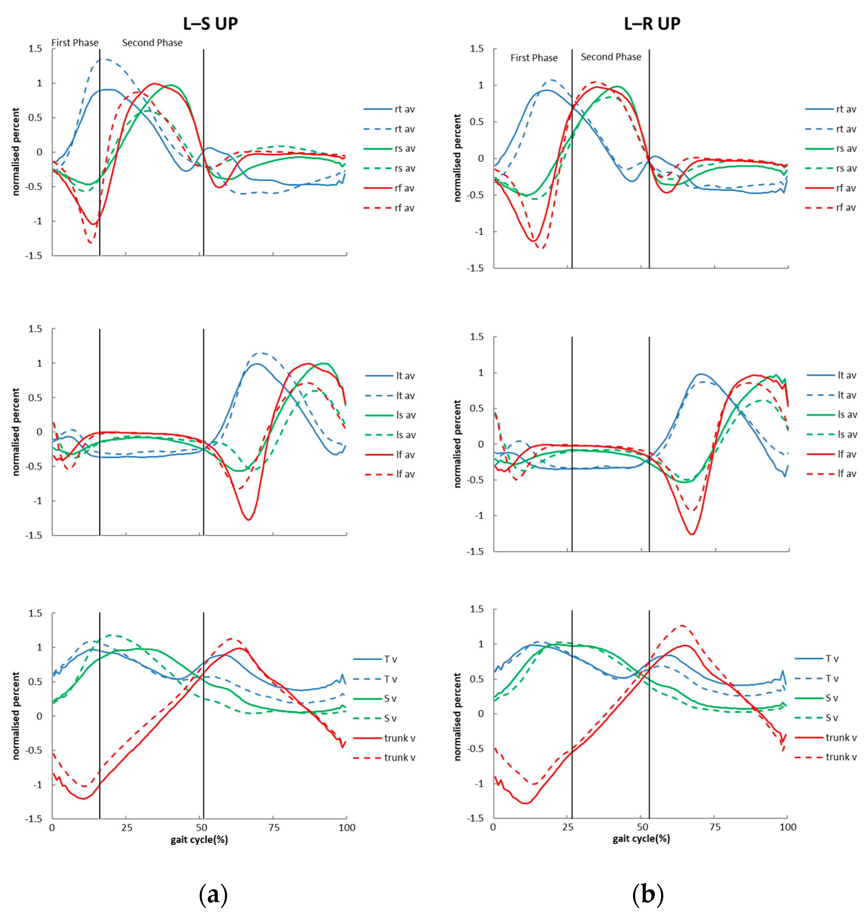 Applsci 11 06911 g006