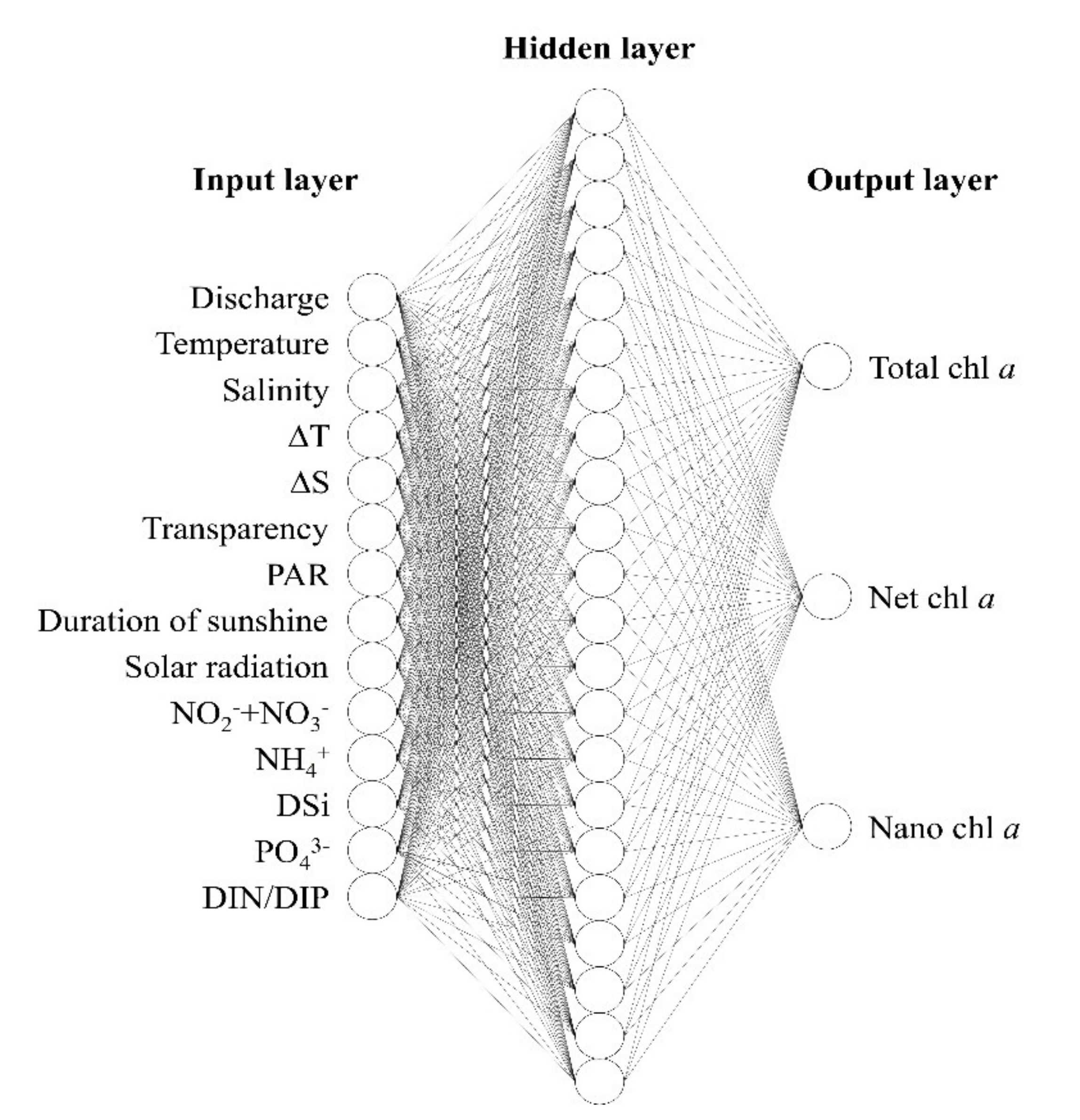 Applsci 11 06921 g002