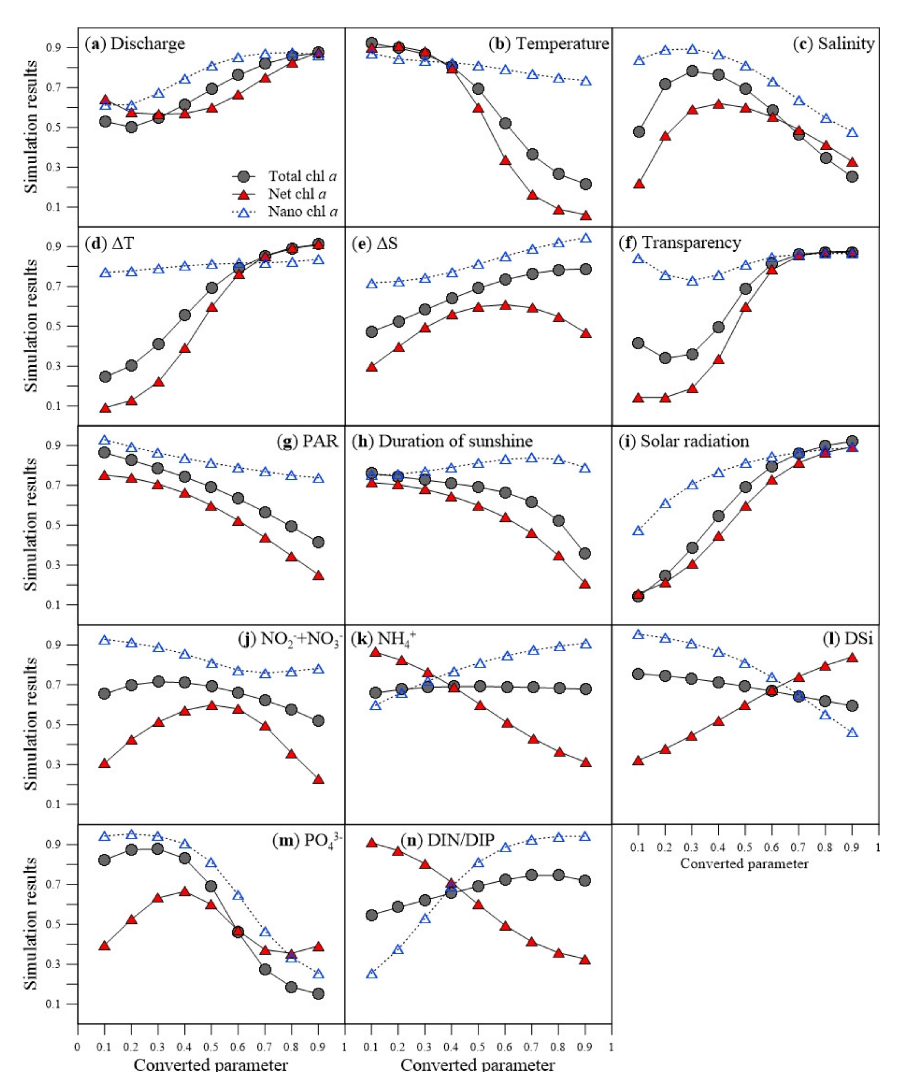 Applsci 11 06921 g005