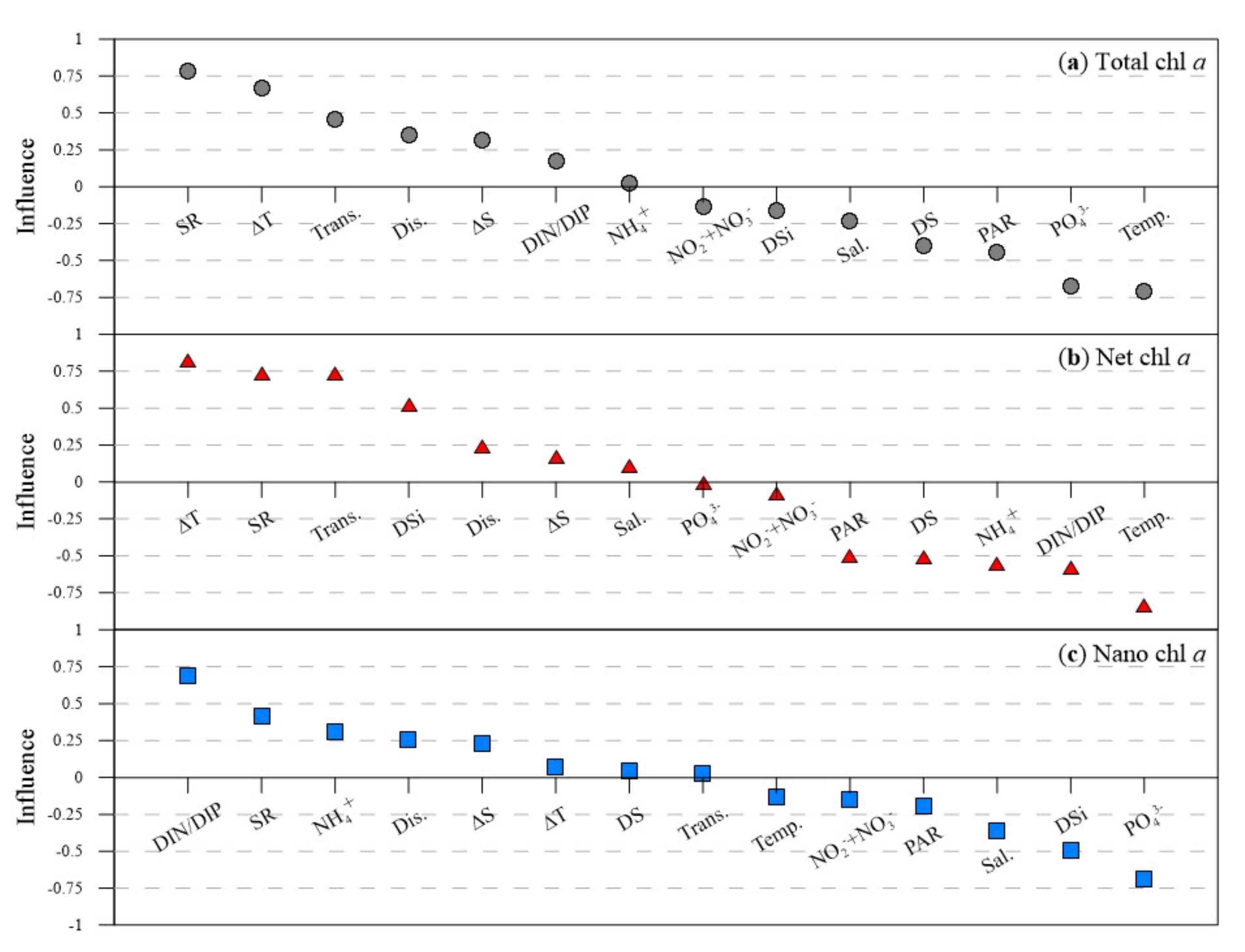 Applsci 11 06921 g006