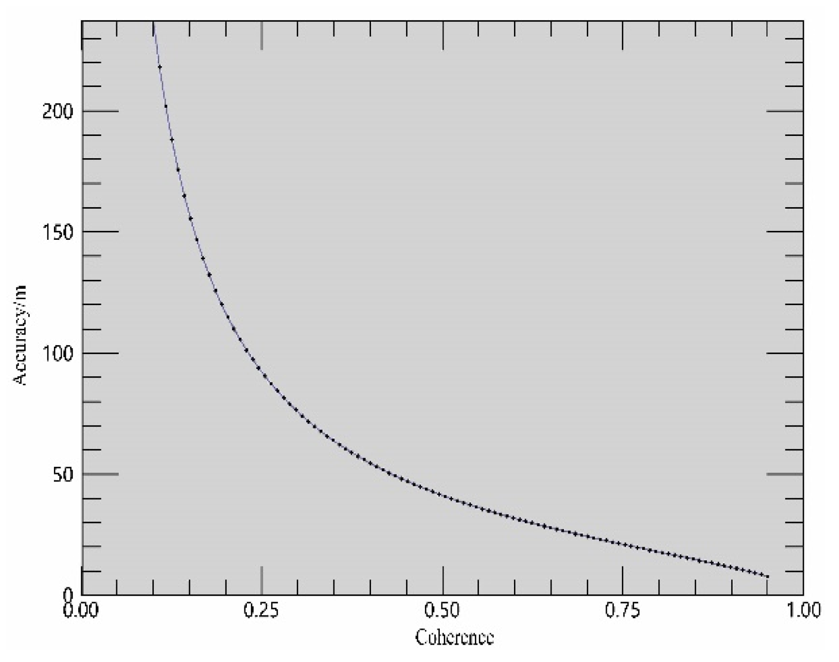 Applsci 11 06923 g007