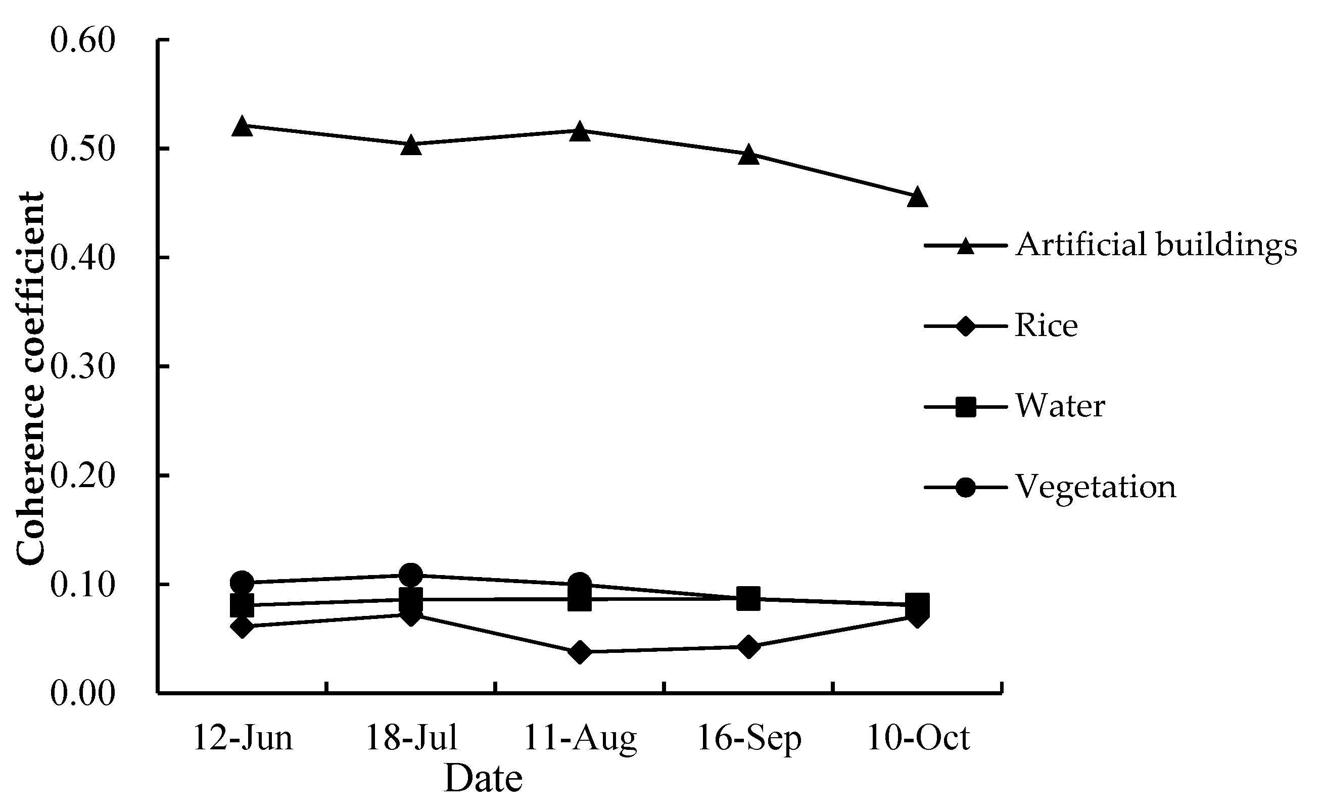 Applsci 11 06923 g013
