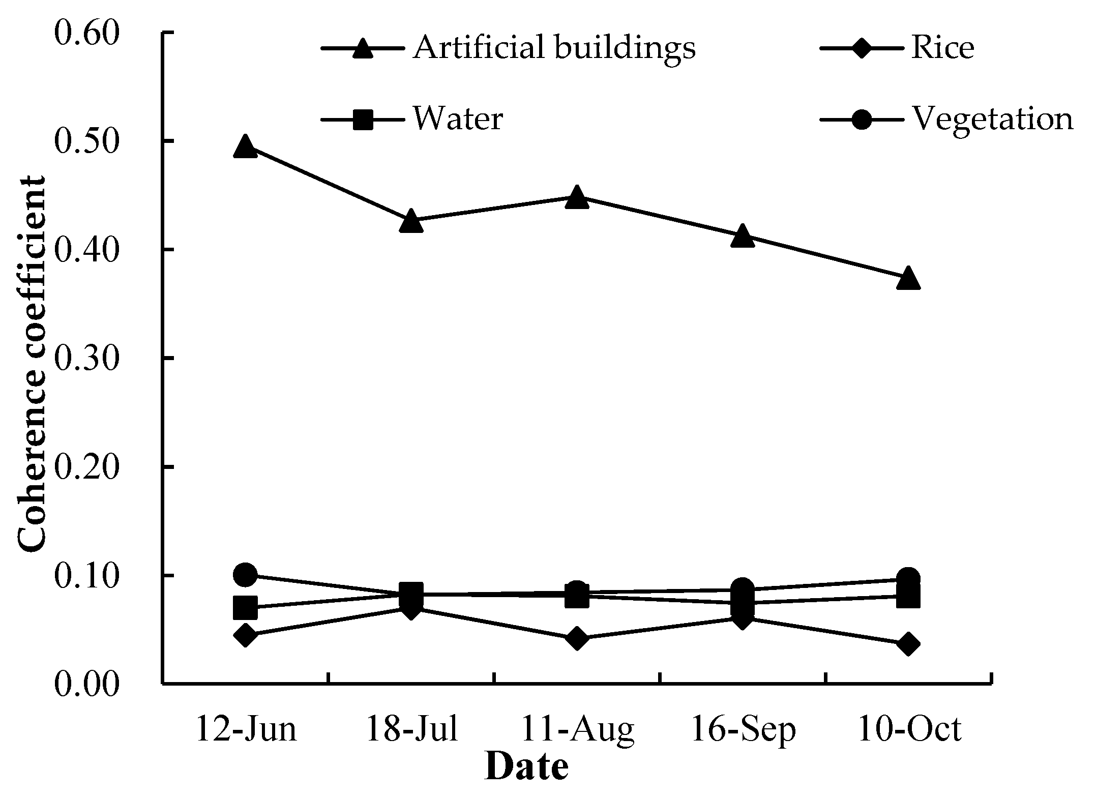 Applsci 11 06923 g014