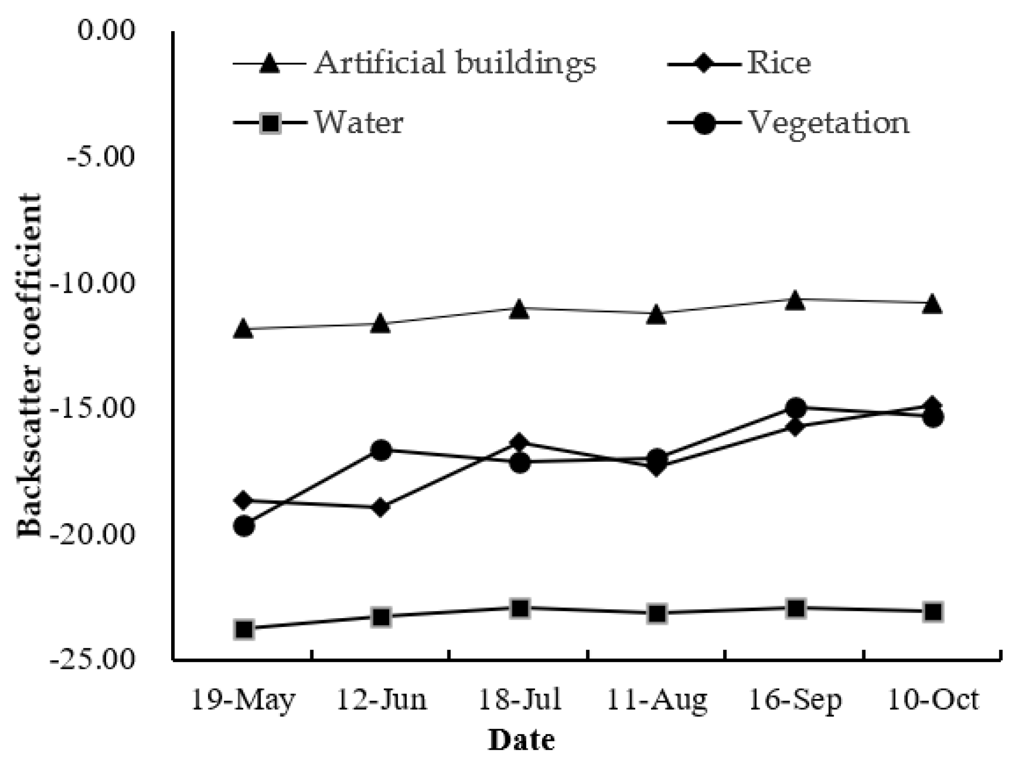 Applsci 11 06923 g016