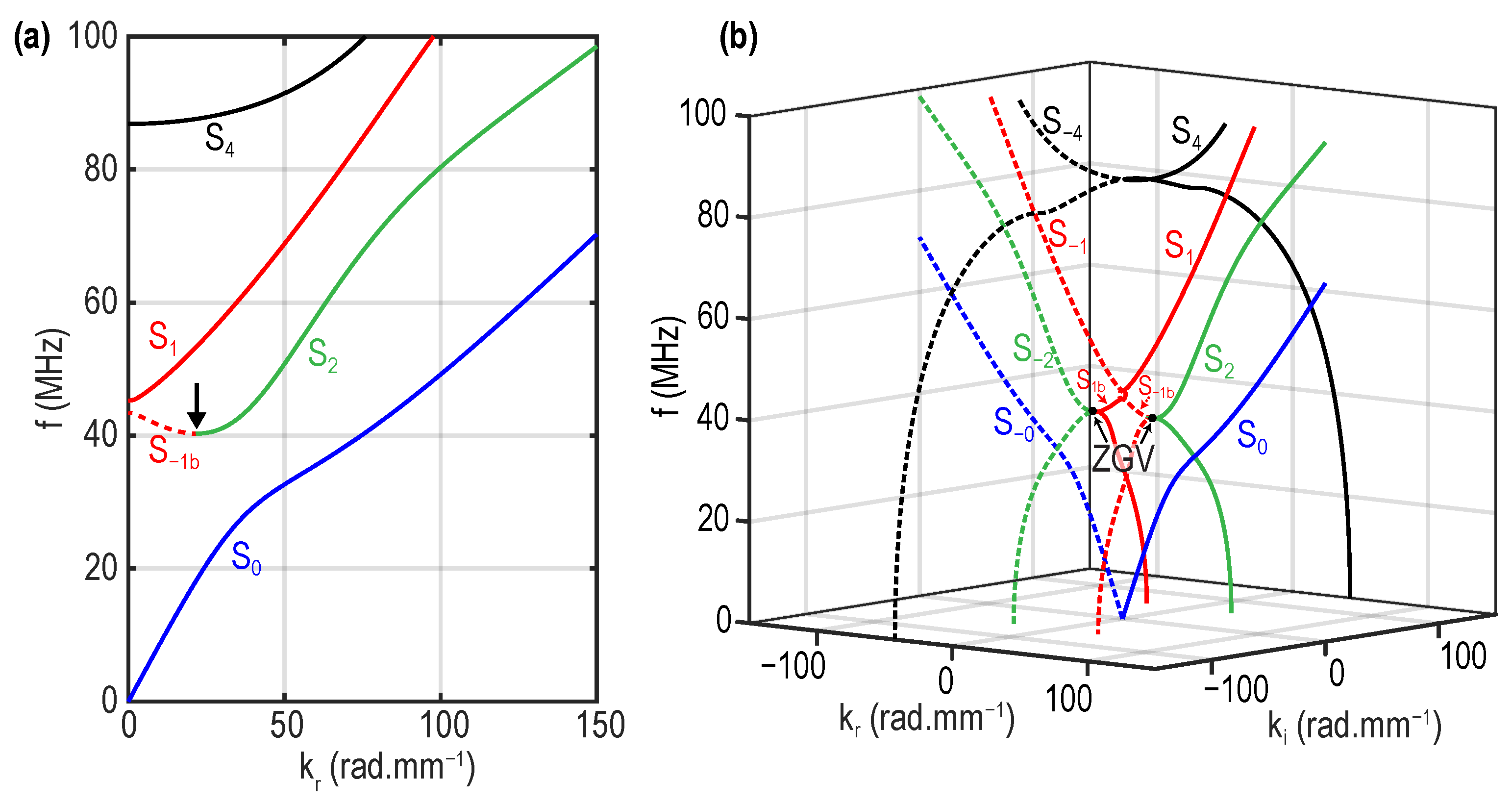 Applsci 11 06924 g001 Applsci 11 06924 g001