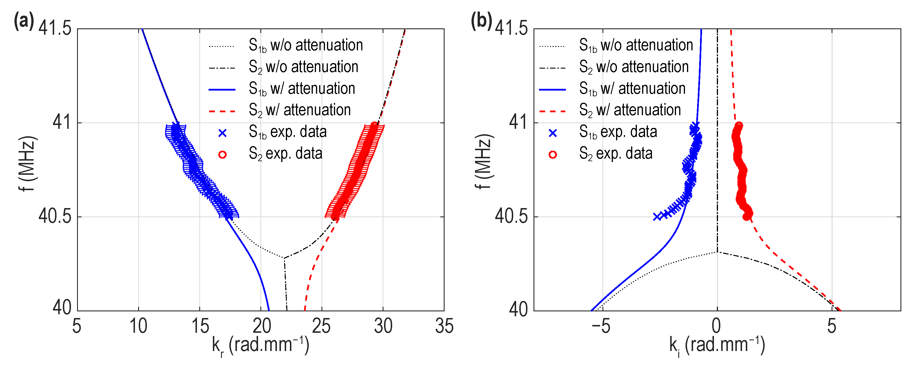 Applsci 11 06924 g004 Applsci 11 06924 g004