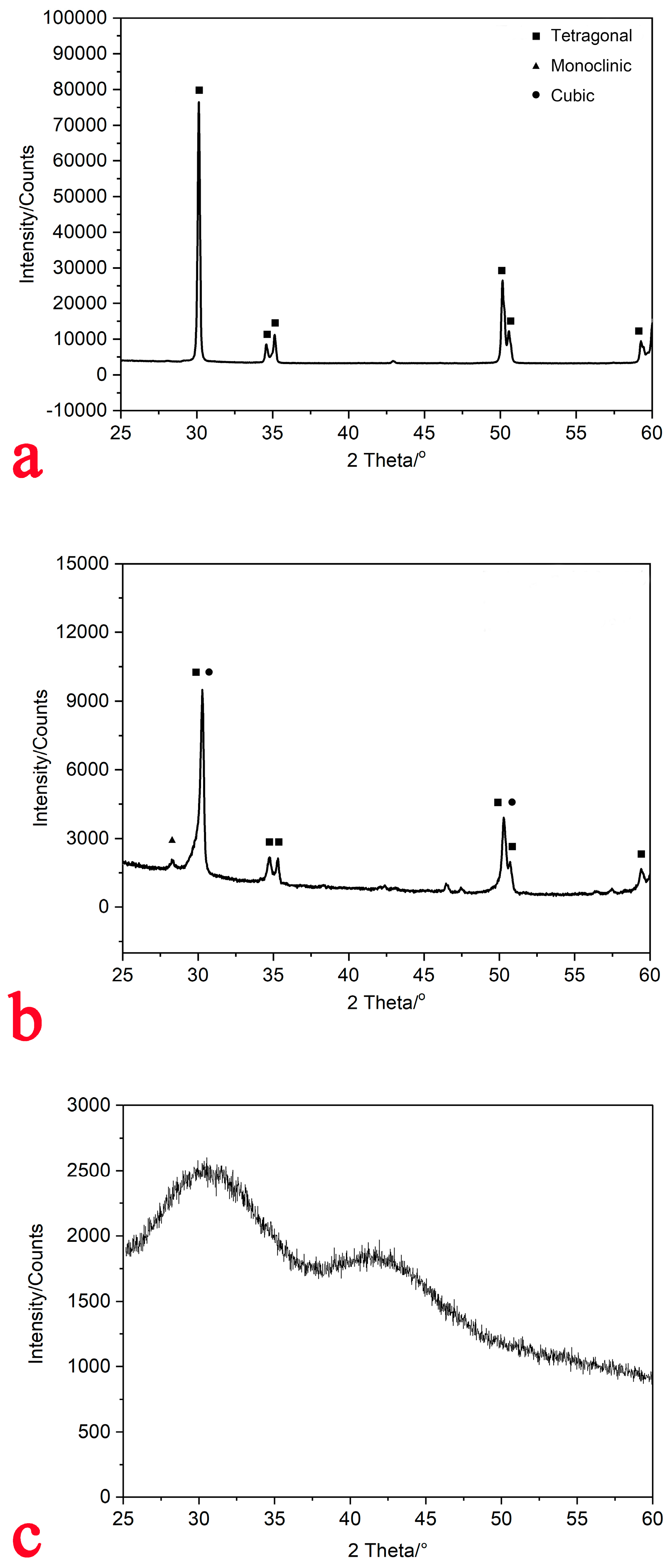 Applsci 11 06925 g004