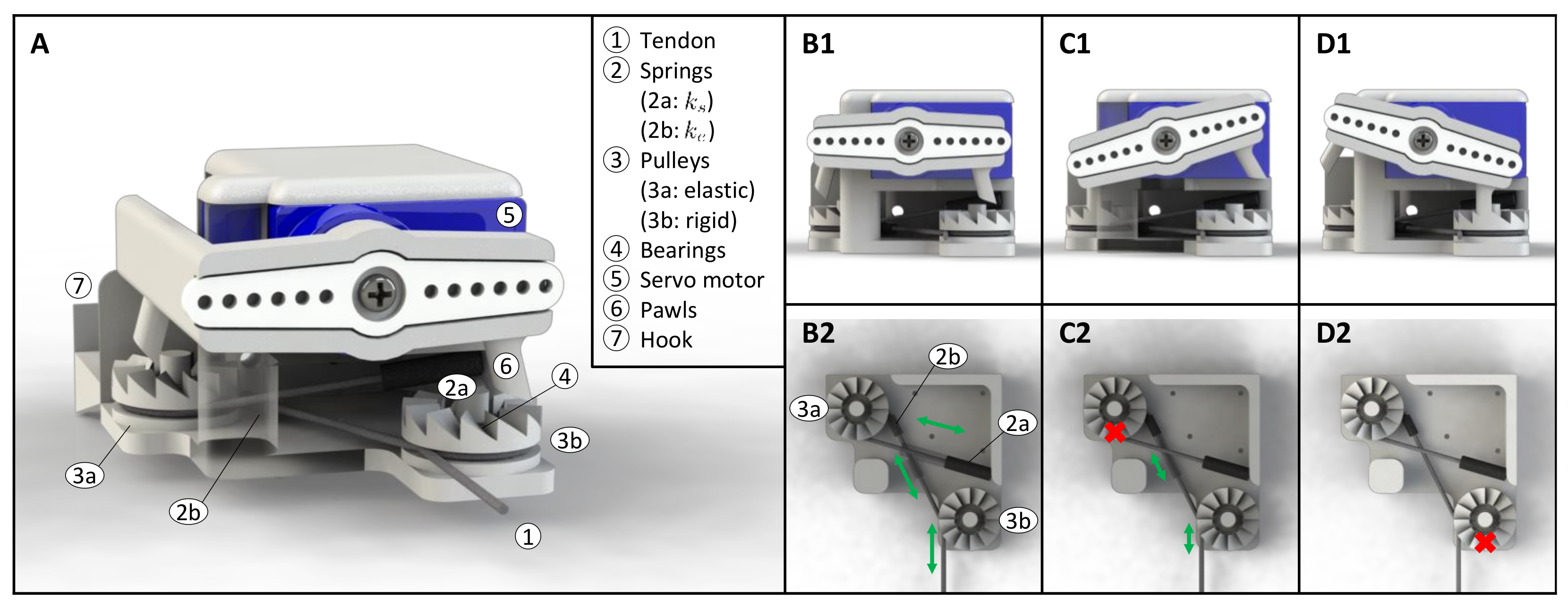 Applsci 11 06932 g002