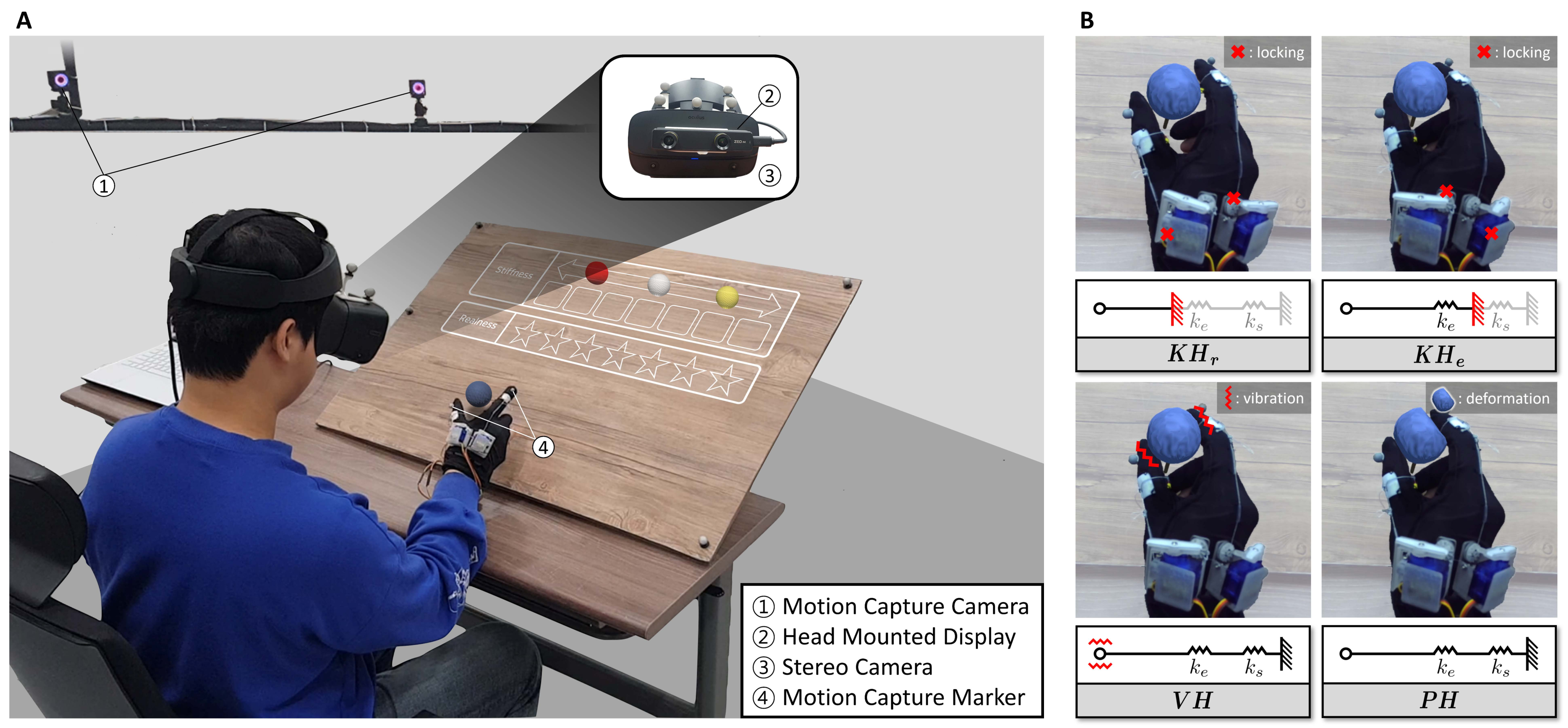 Applsci 11 06932 g004